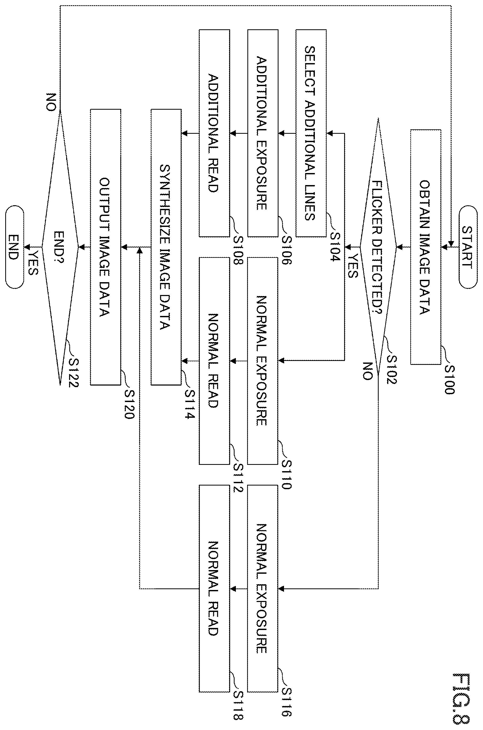 Patent US12348877 Figure 8 – Imaging device and image processing device