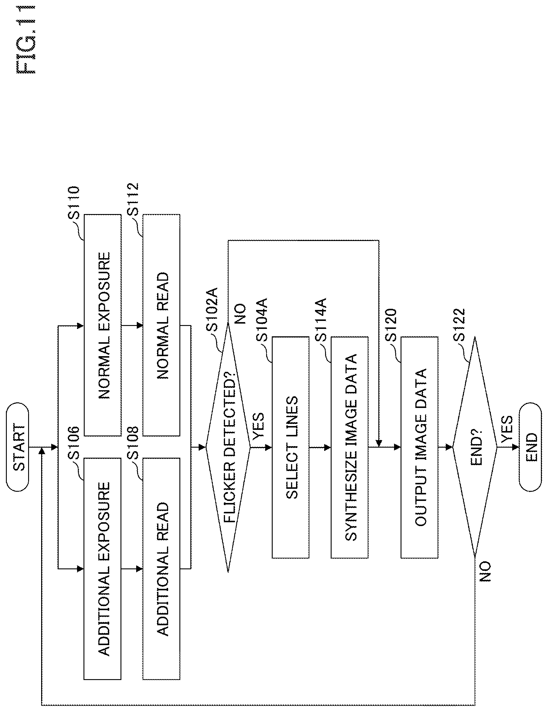 Patent US12348877 Figure 11 – Imaging device and image processing device