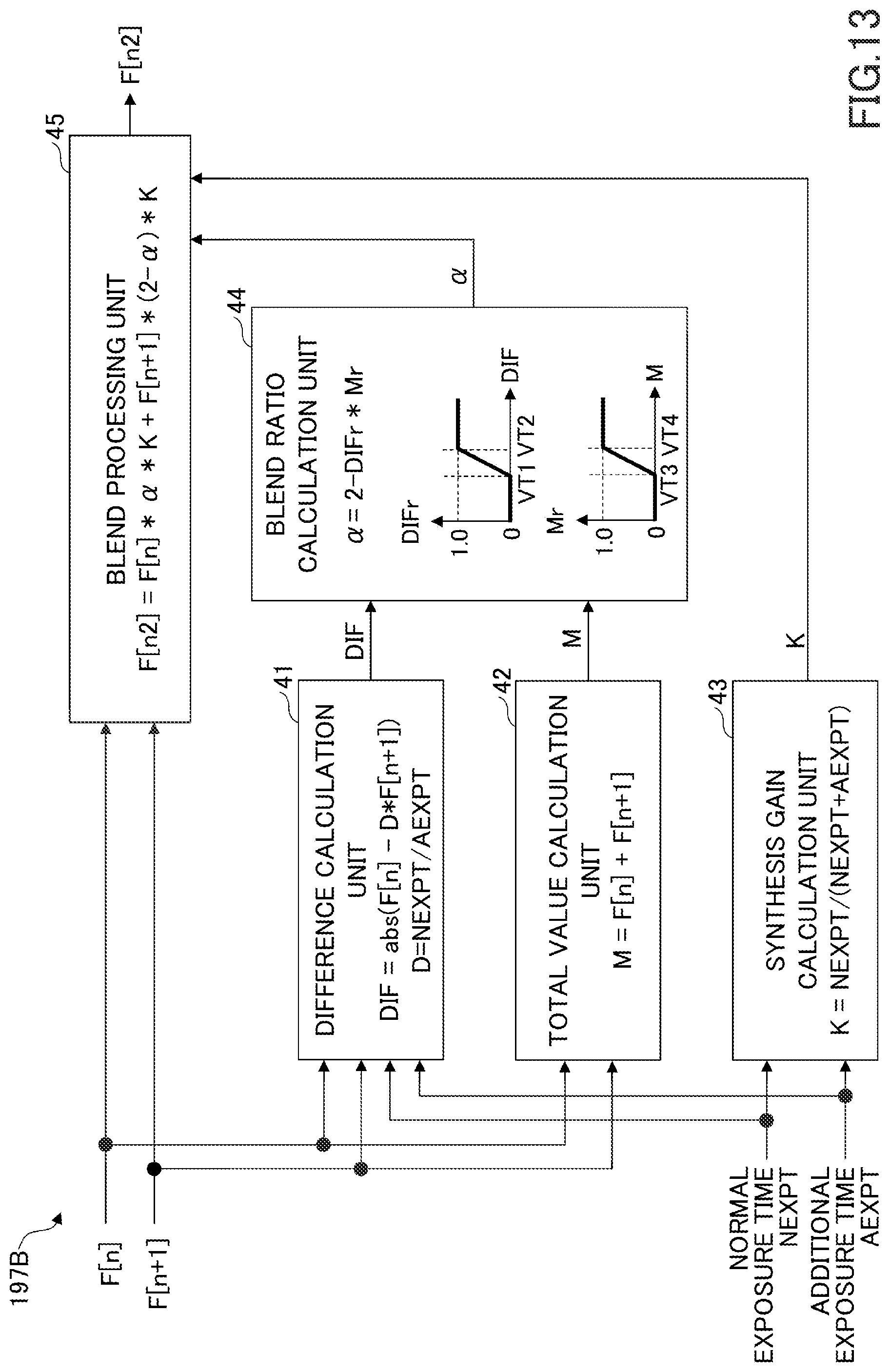 Patent US12348877 Figure 13 – Imaging device and image processing device