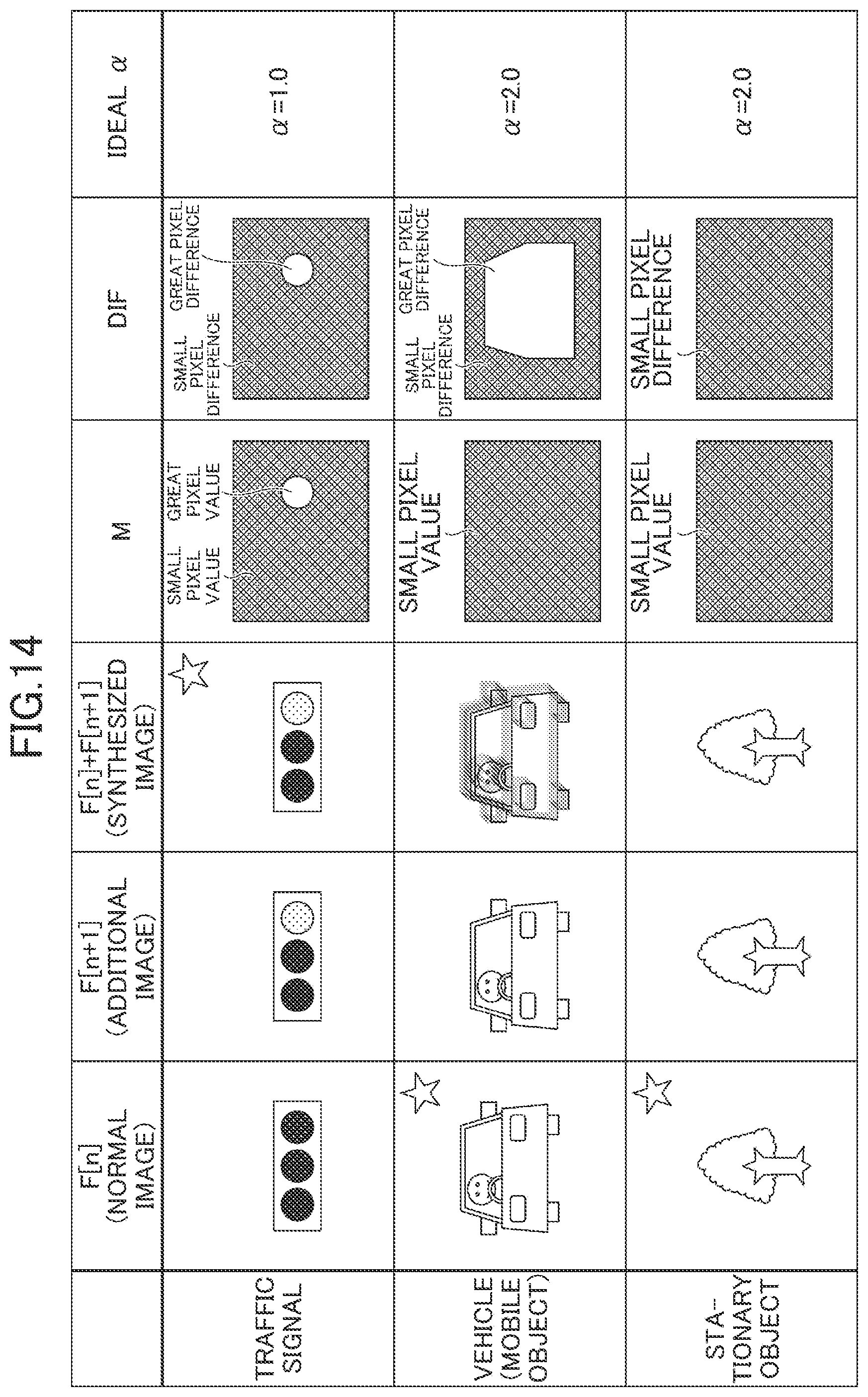 Patent US12348877 Figure 14 – Imaging device and image processing device