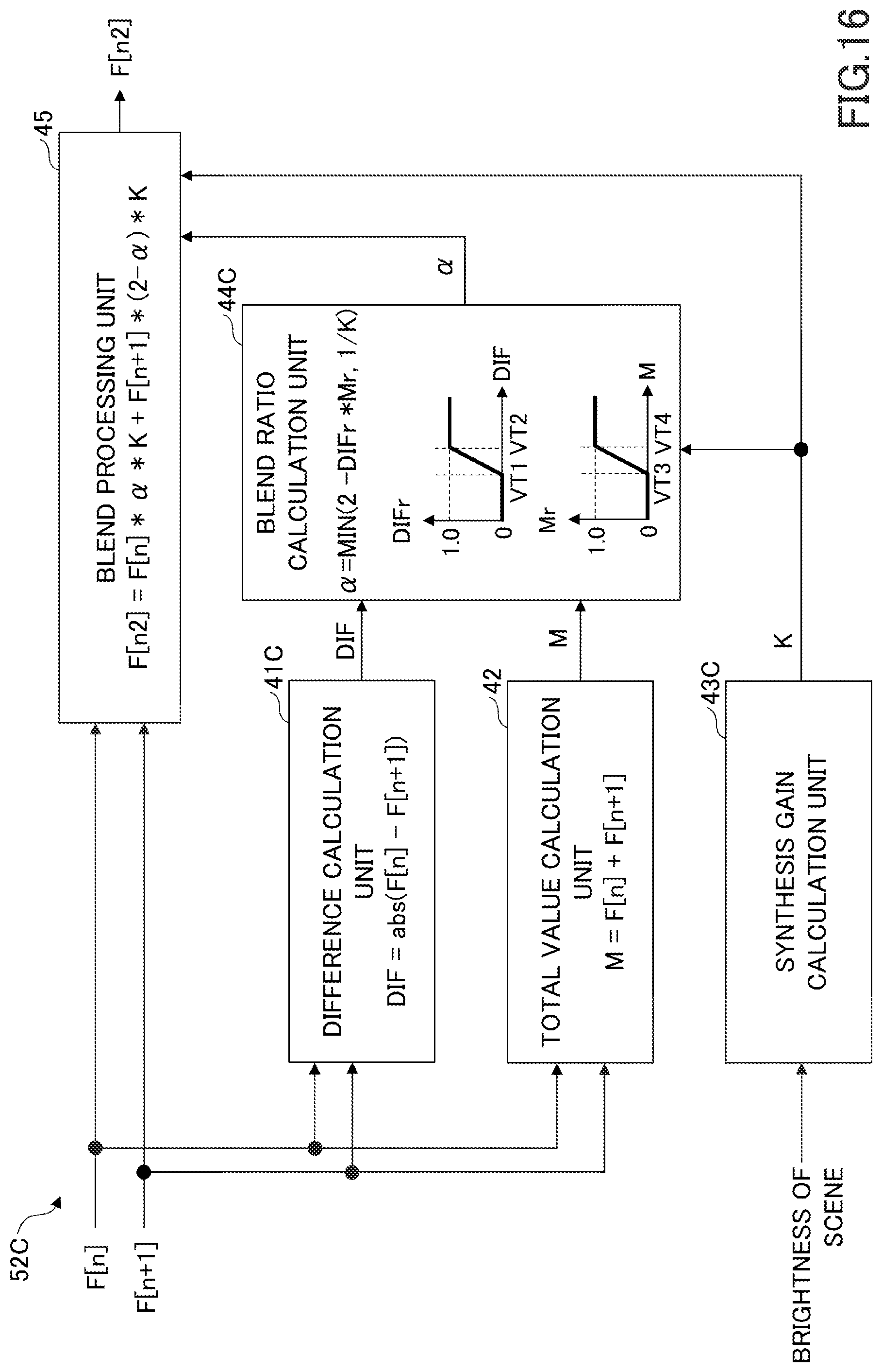 Patent US12348877 Figure 16 – Imaging device and image processing device