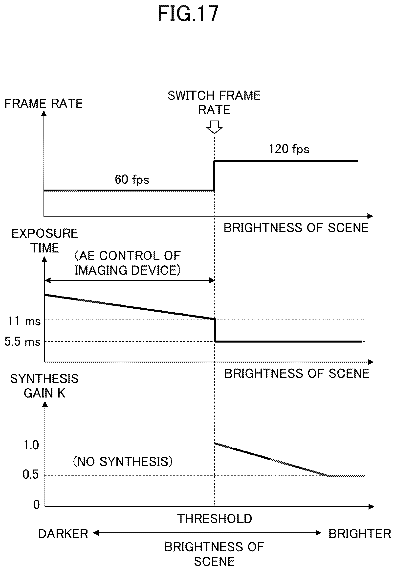 Patent US12348877 Figure 17 – Imaging device and image processing device