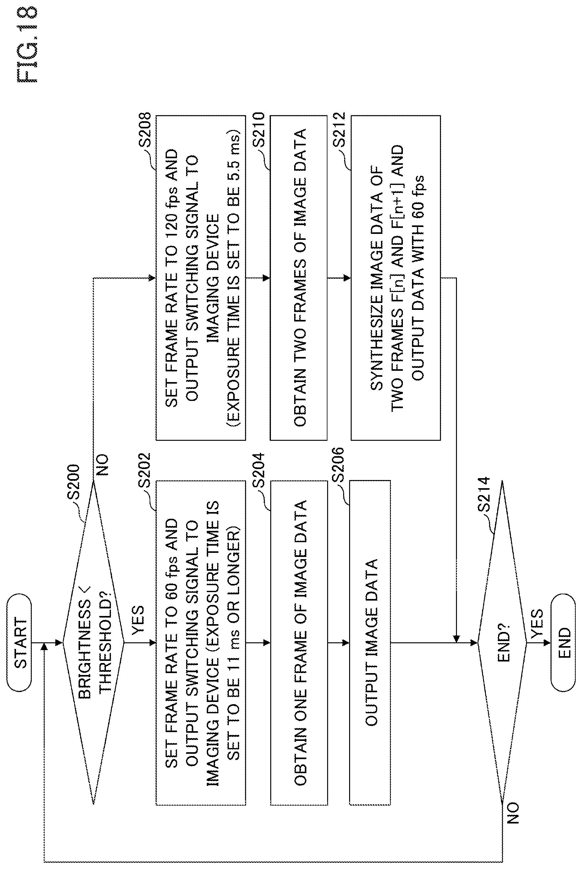 Patent US12348877 Figure 18 – Imaging device and image processing device