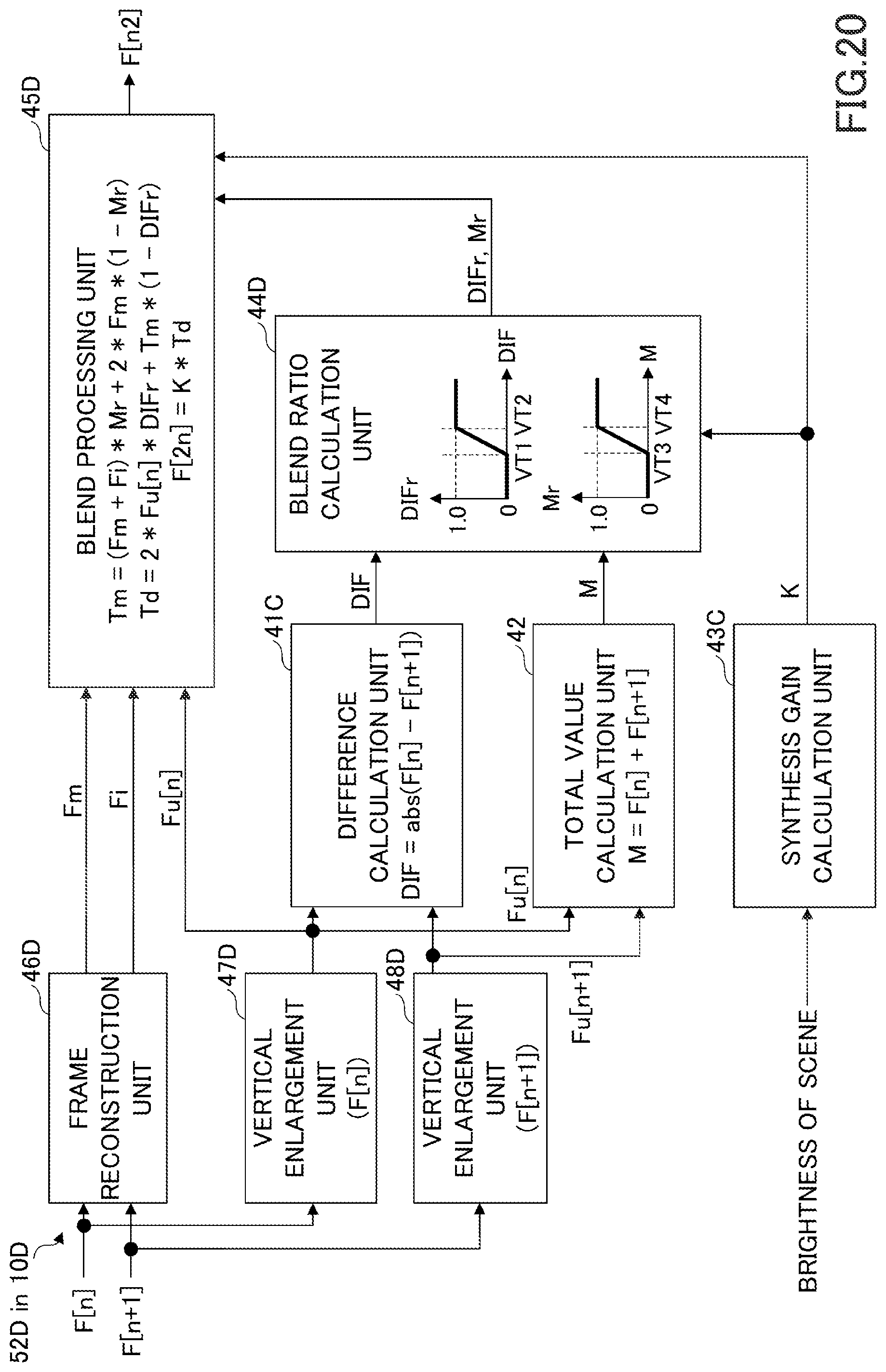 Patent US12348877 Figure 20 – Imaging device and image processing device