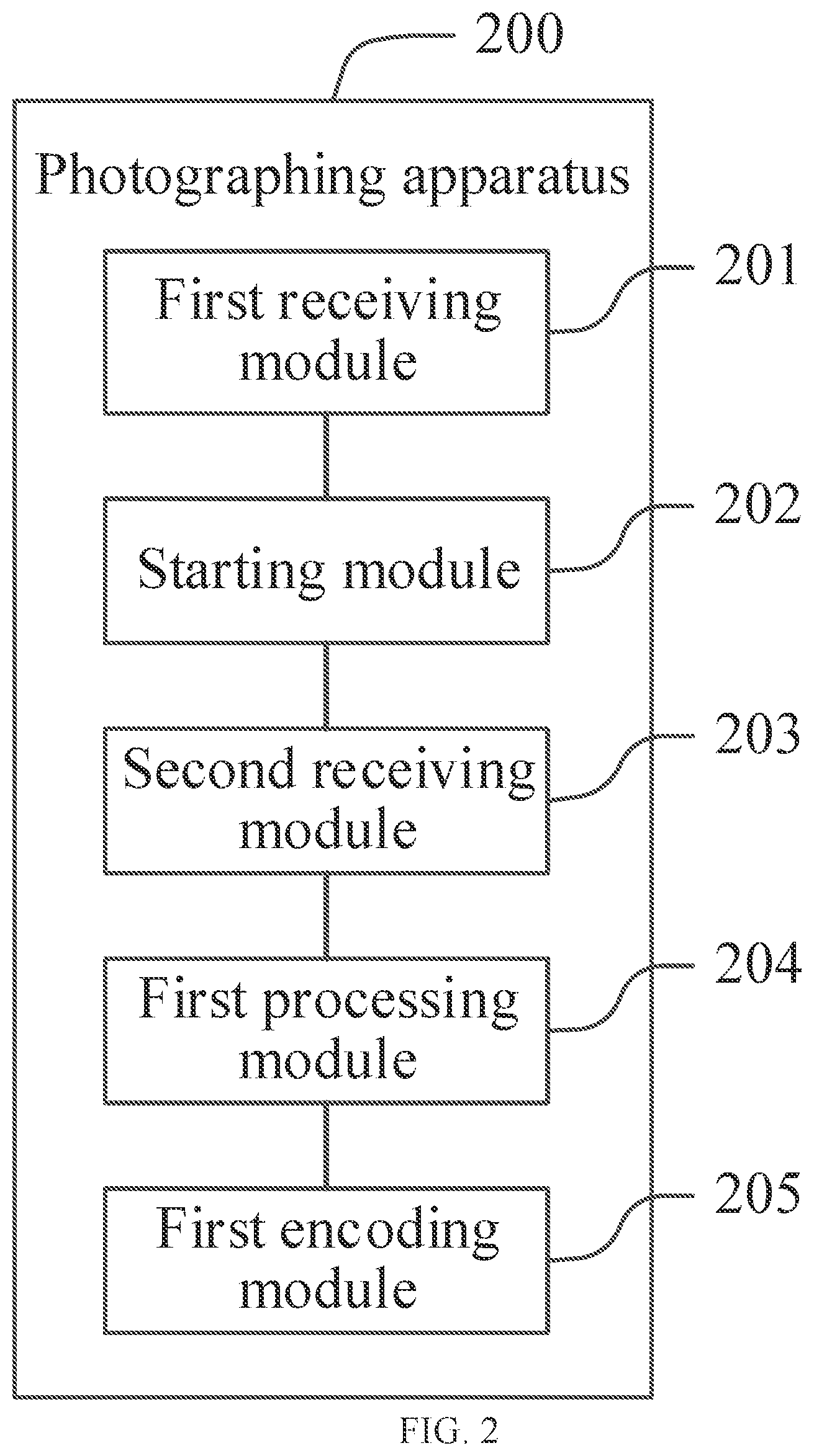 Patent US12348878 Figure 2 – Photographing method, apparatus, and electronic device for quick and continuous photographing