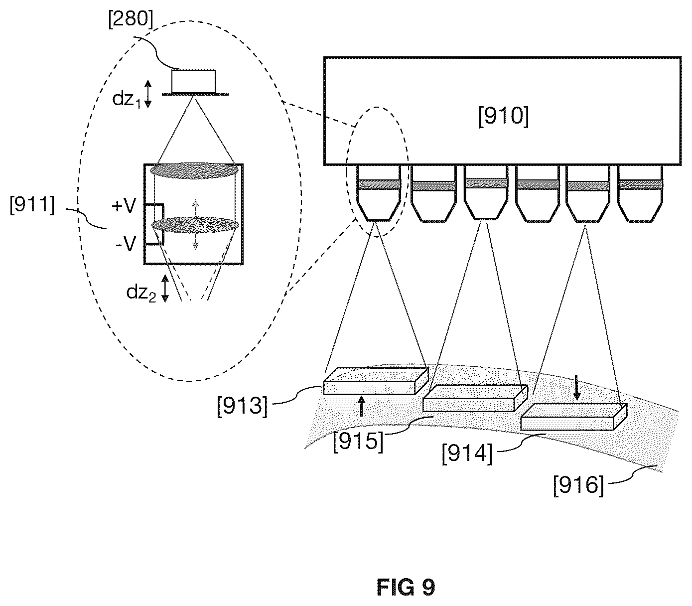 Patent US12348879 Figure 9 – Unscanned optical inspection system using a micro camera array