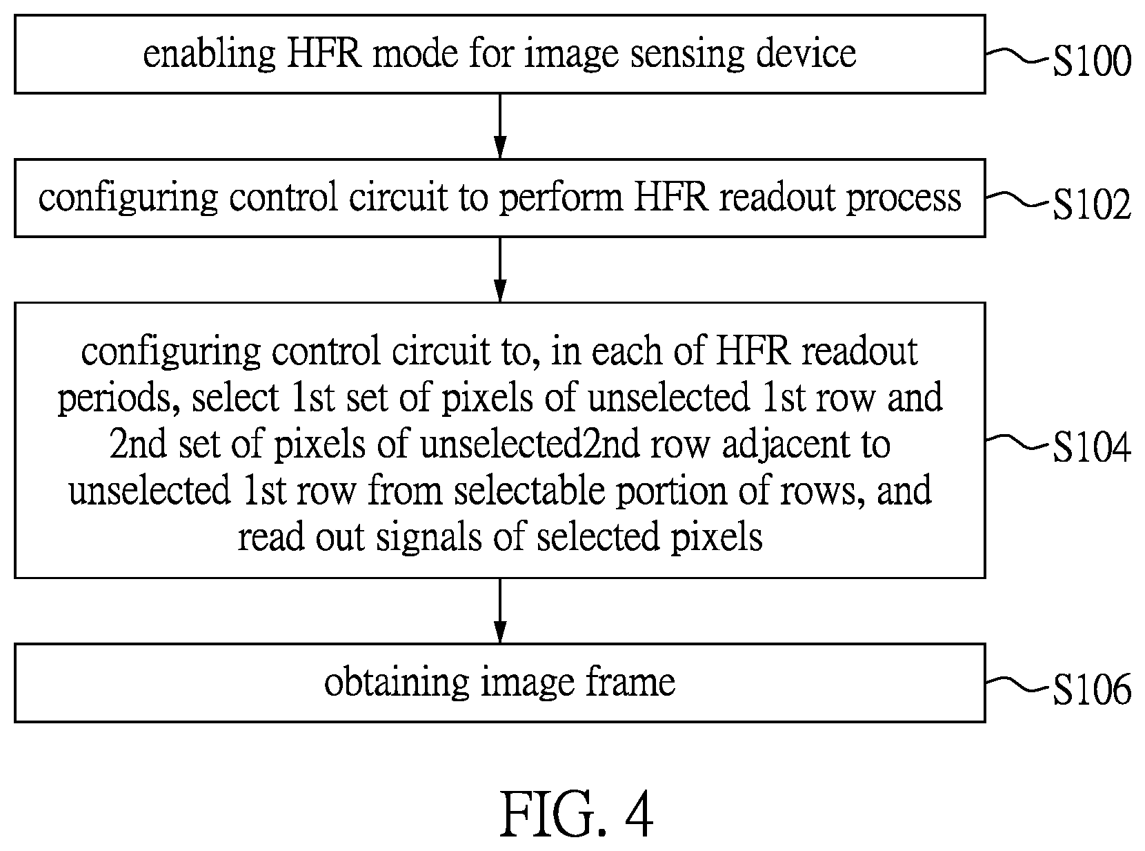 Patent US12348881 Figure 4 – Image sensing device and image sensing method