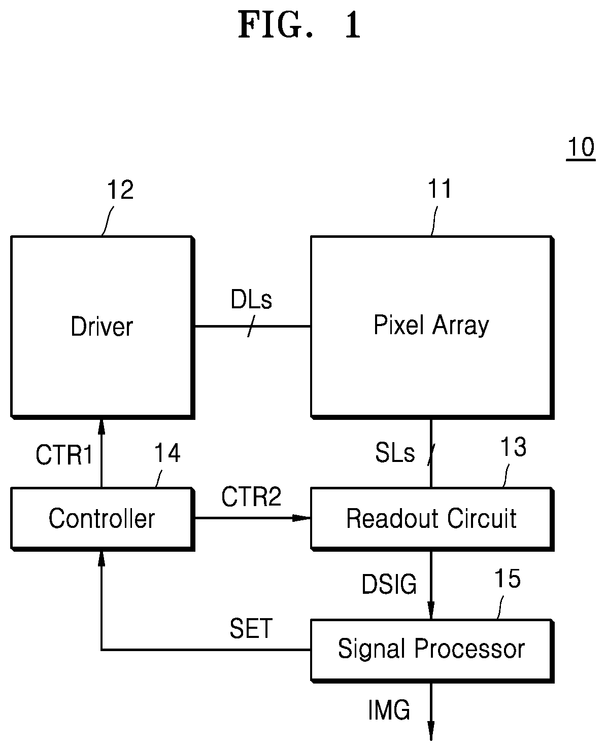 Patent US12348882 Figure 1 – Wide dynamic range image sensor and method performed by the same