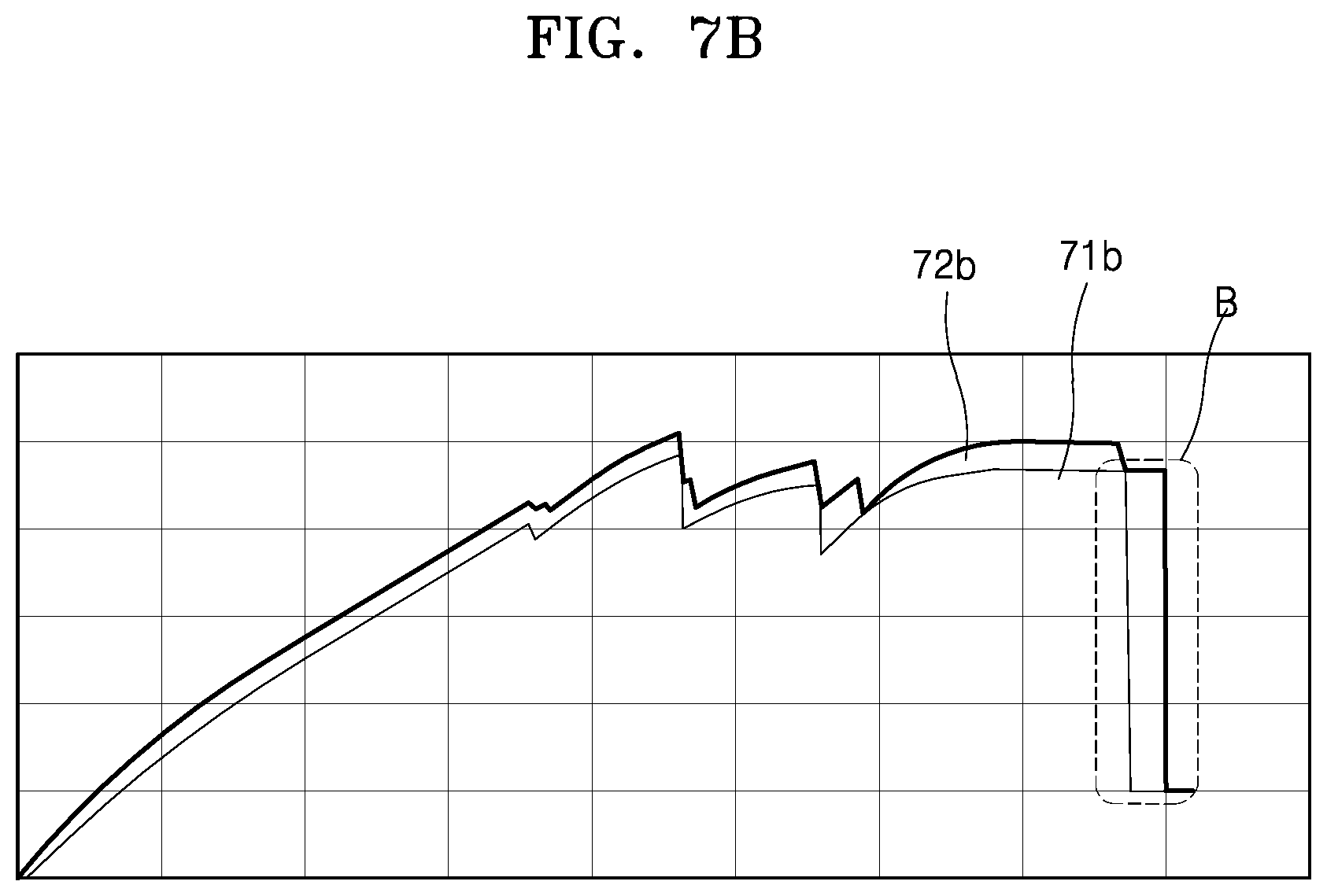 Patent US12348882 Figure 14 – Wide dynamic range image sensor and method performed by the same