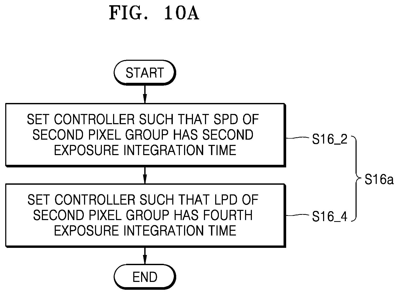 Patent US12348882 Figure 18 – Wide dynamic range image sensor and method performed by the same