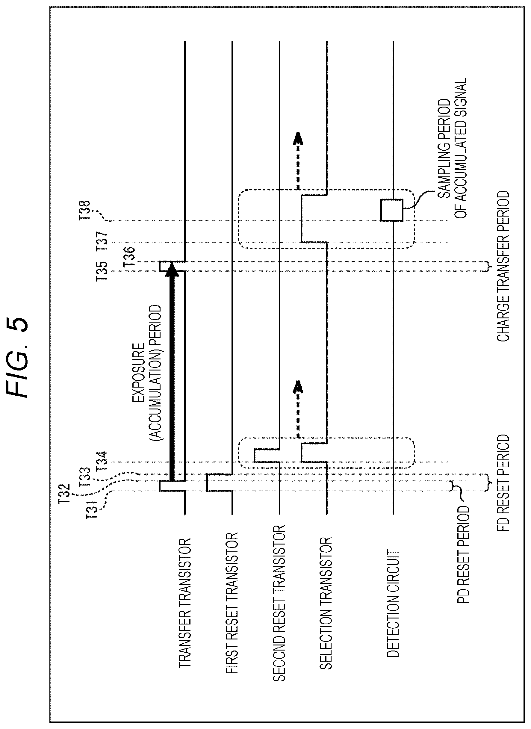 Patent US12348883 Figure 5 – Imaging element