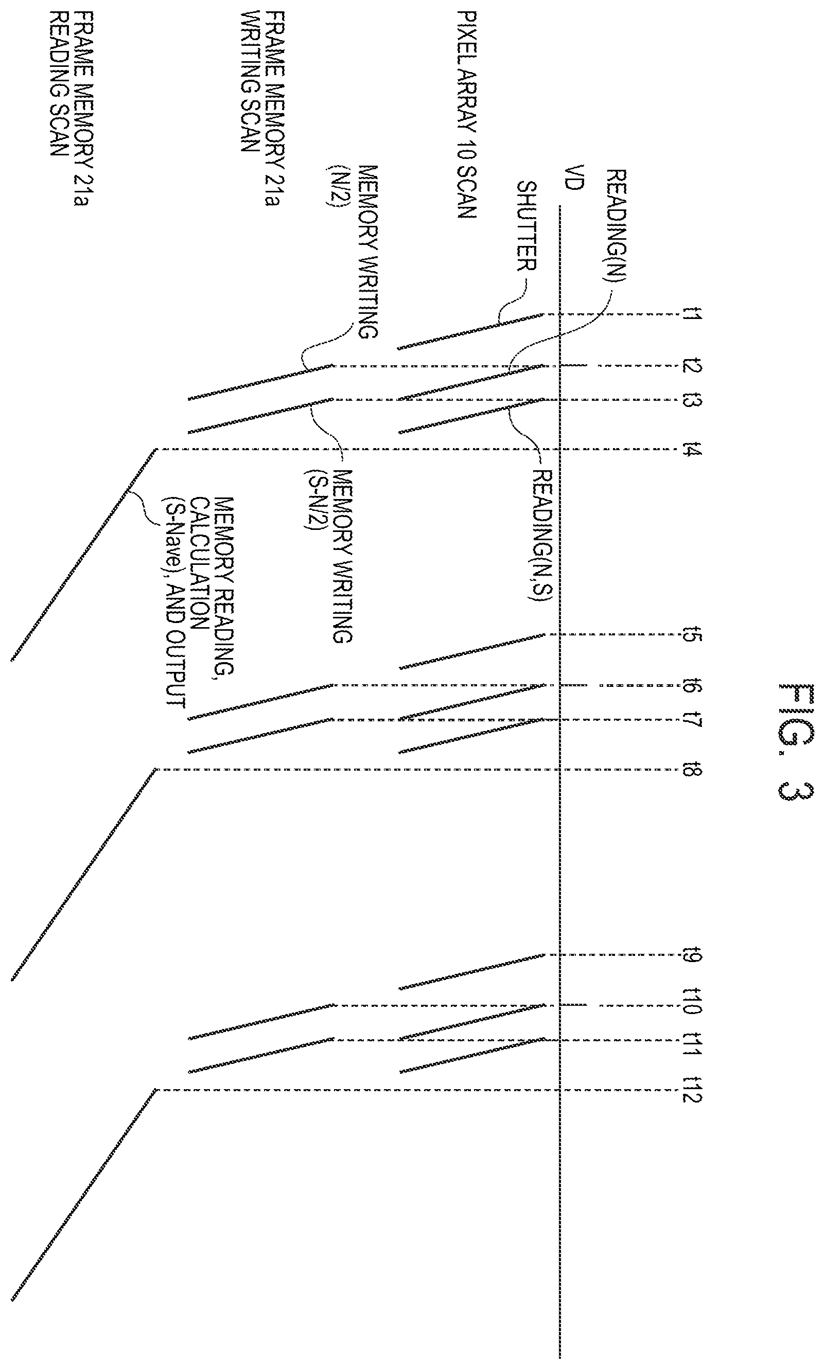Patent US12348887 Figure 3 – Photoelectric conversion device