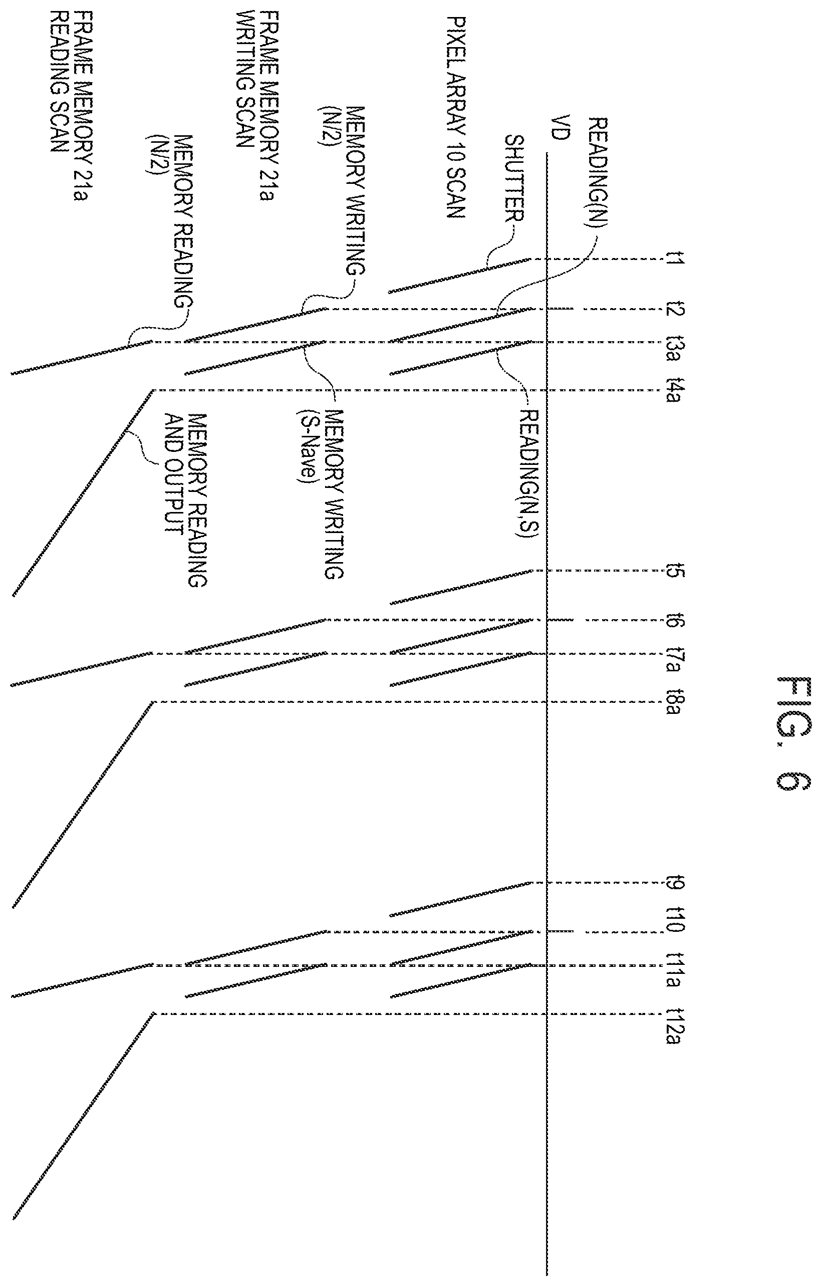 Patent US12348887 Figure 6 – Photoelectric conversion device
