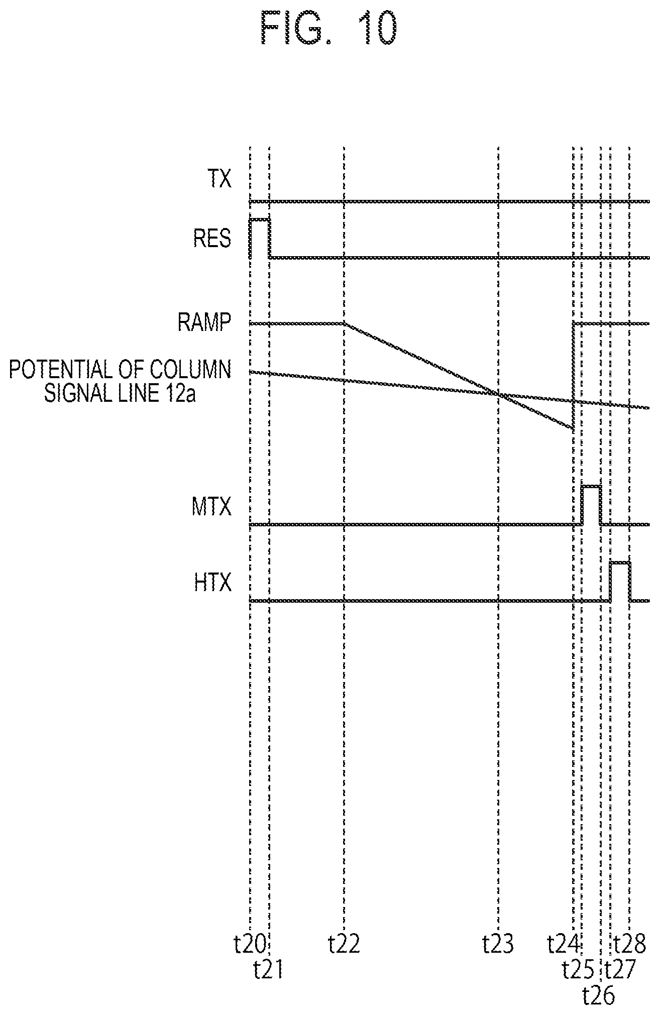 Patent US12348887 Figure 10 – Photoelectric conversion device