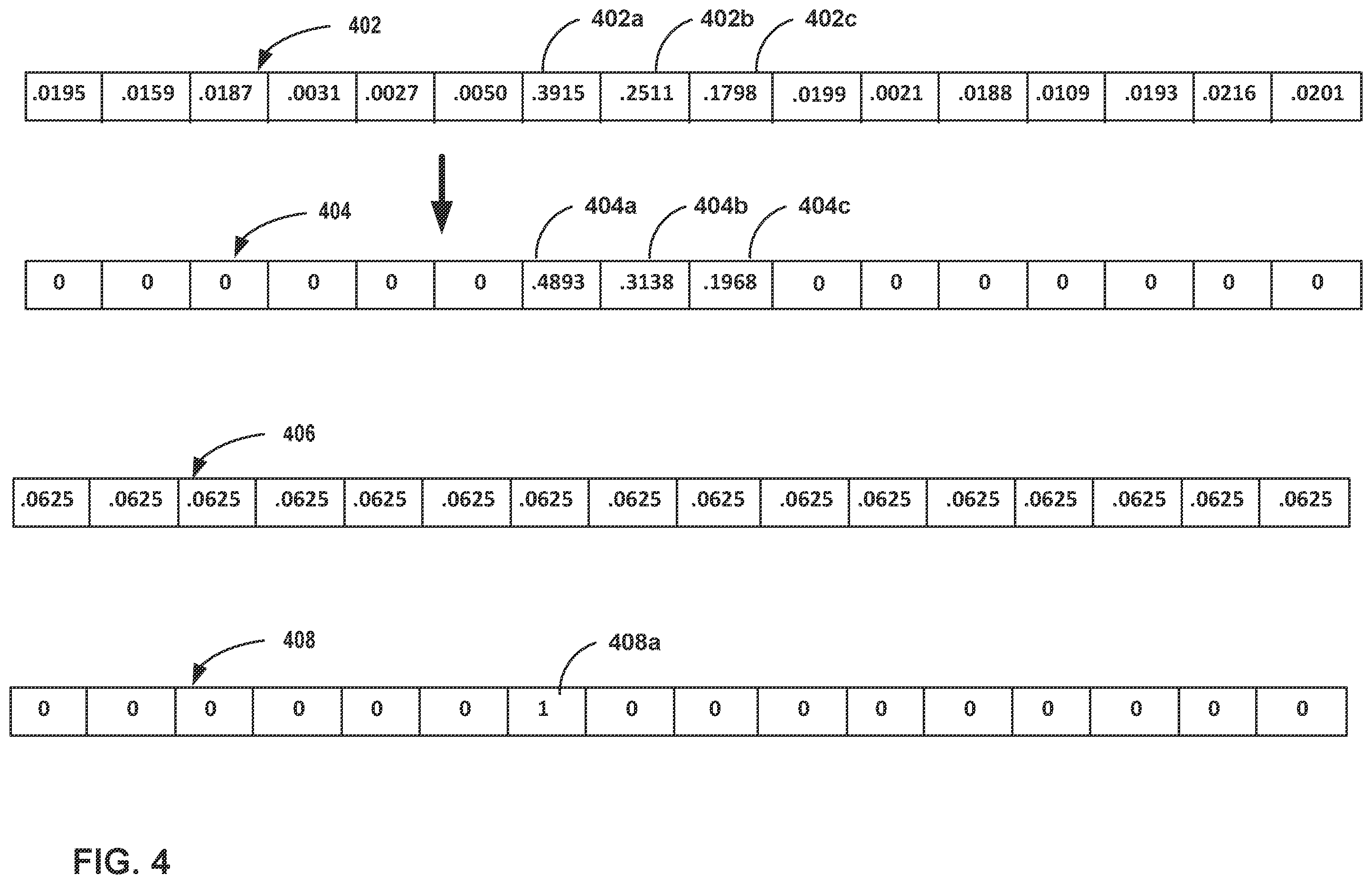 Patent US12348888 Figure 4 – Depth guided lift, shoot, splat for converting camera images to bird's eye view domain