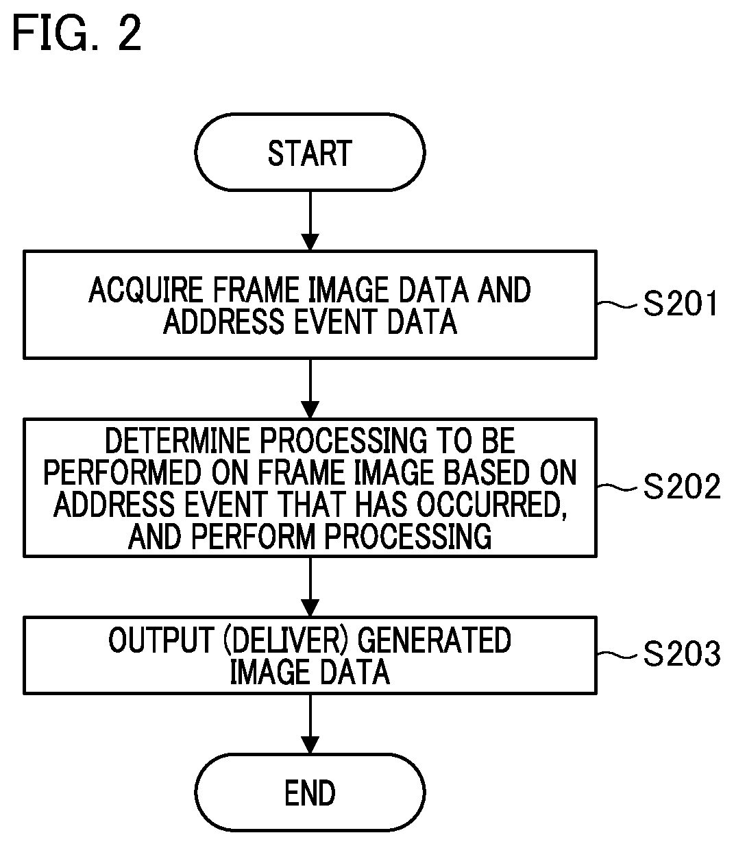 Patent US12348889 Figure 2 – Image processing apparatus, method of controlling image processing apparatus, and program storage
