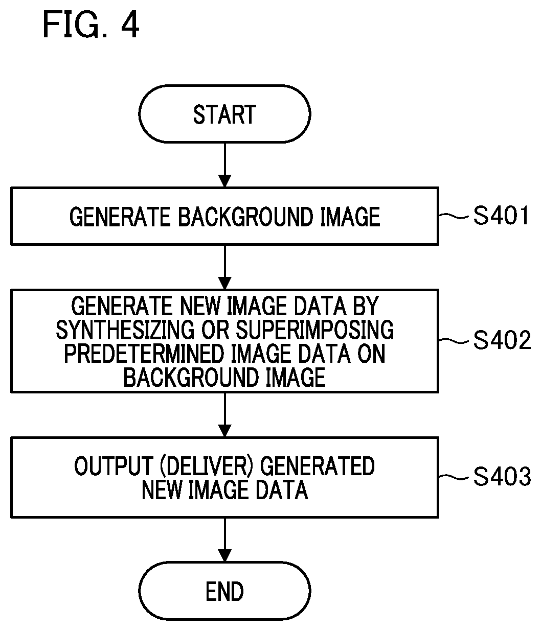 Patent US12348889 Figure 4 – Image processing apparatus, method of controlling image processing apparatus, and program storage