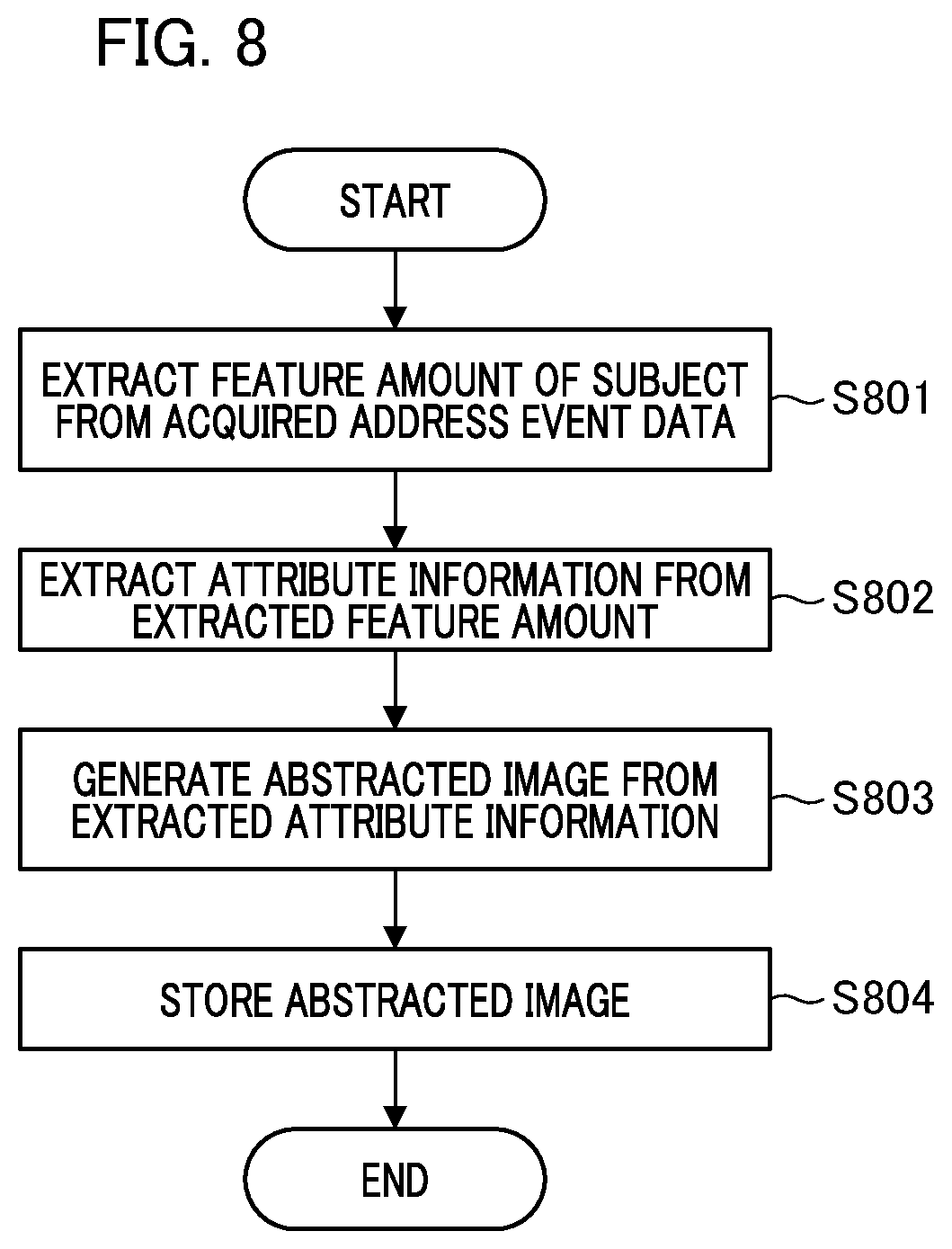Patent US12348889 Figure 8 – Image processing apparatus, method of controlling image processing apparatus, and program storage