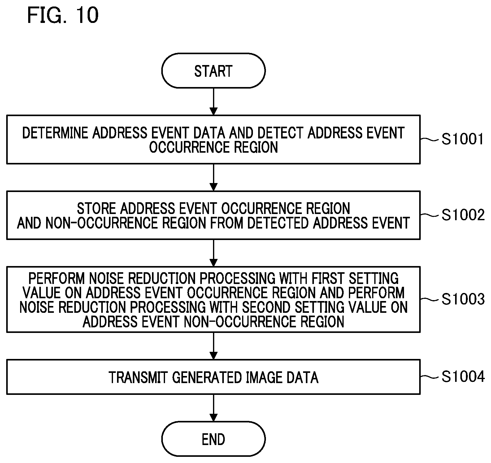 Patent US12348889 Figure 10 – Image processing apparatus, method of controlling image processing apparatus, and program storage