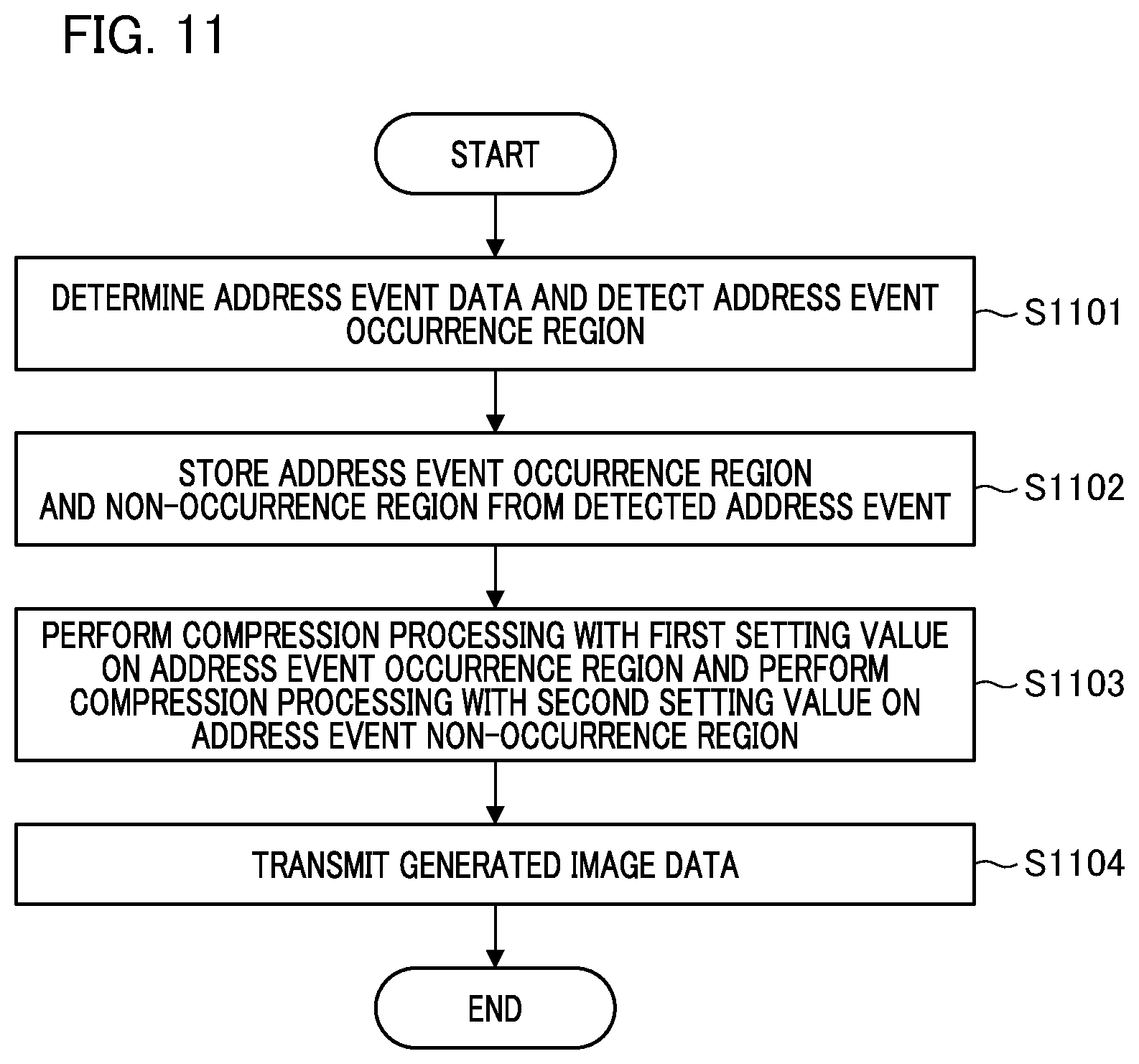 Patent US12348889 Figure 11 – Image processing apparatus, method of controlling image processing apparatus, and program storage