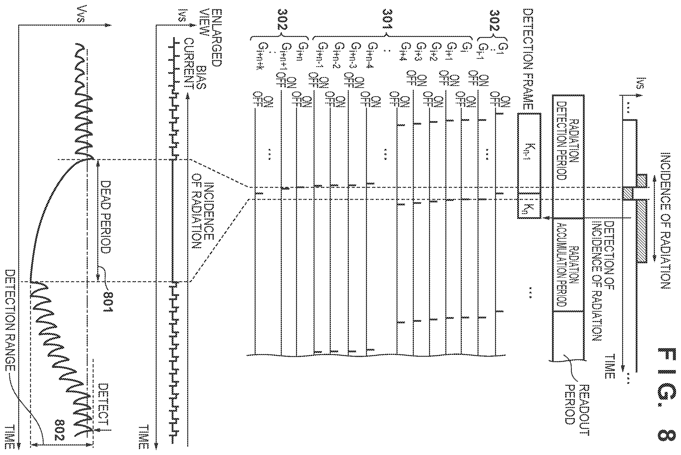 Patent US12348891 Figure 8 – Radiation imaging apparatus and radiation imaging system