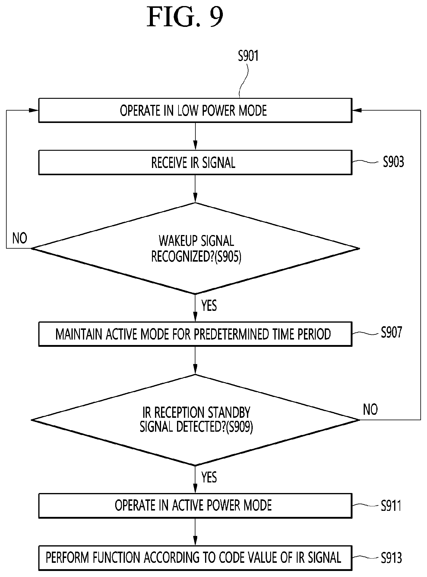 Patent US12348892 Figure 9 – Display device and system