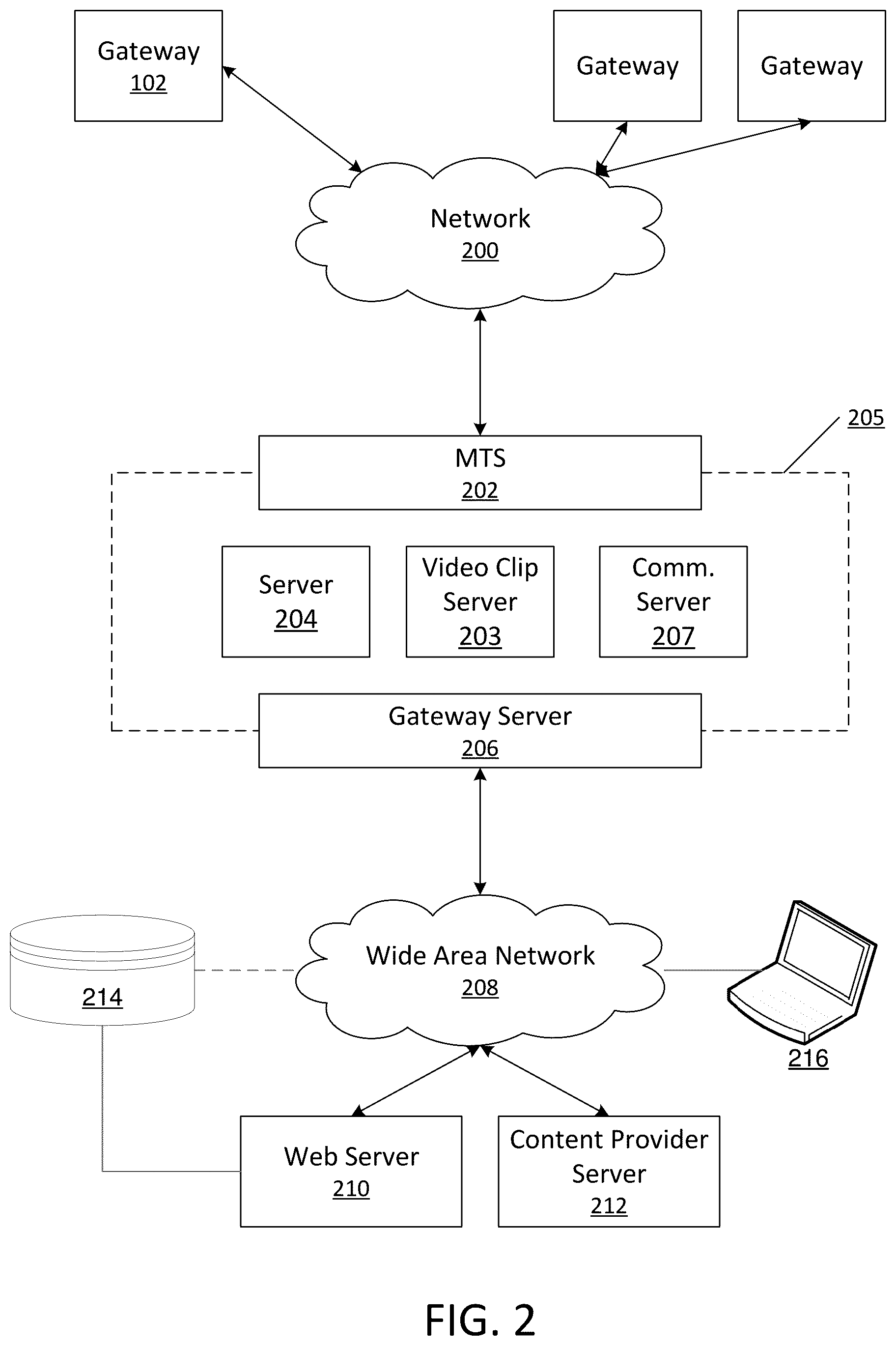 Patent US12348894 Figure 2 – Data segment service