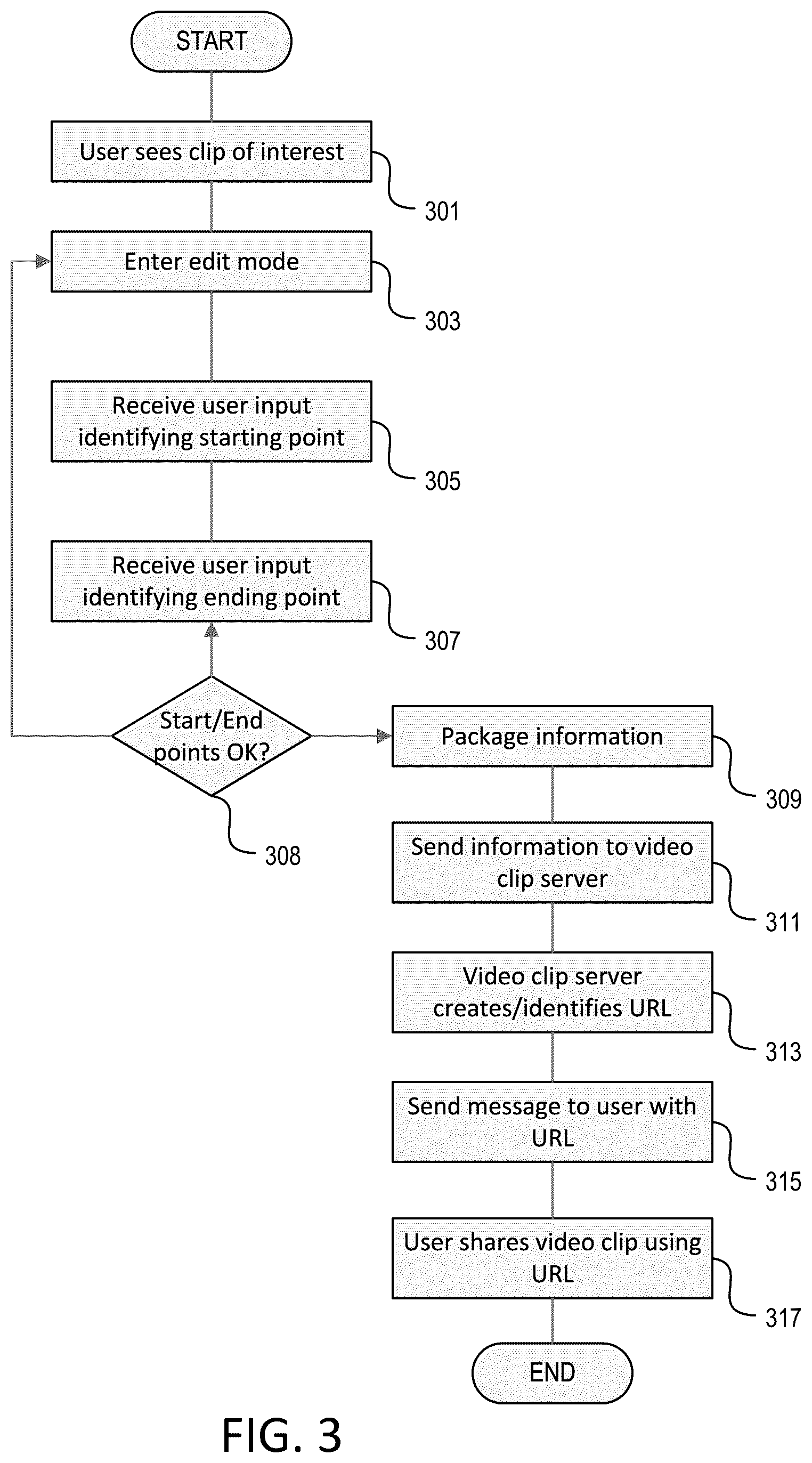 Patent US12348894 Figure 3 – Data segment service