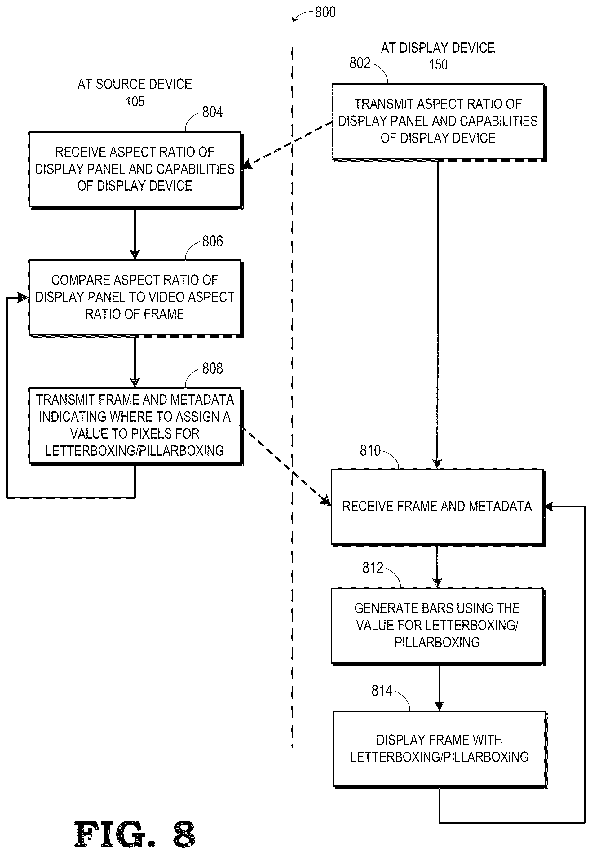 Patent US12348895 Figure 7 – Video frame transport