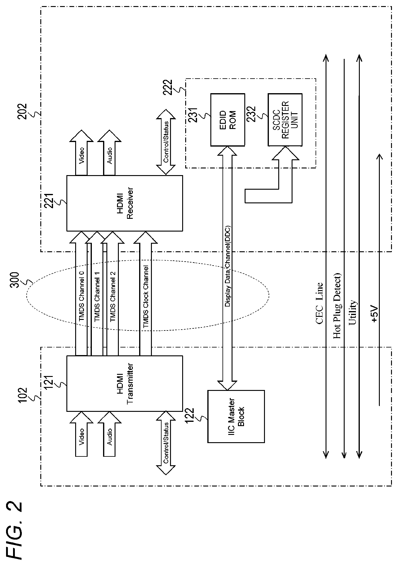 Patent US12348896 Figure 2 – Transmission device, transmission method, and reception device