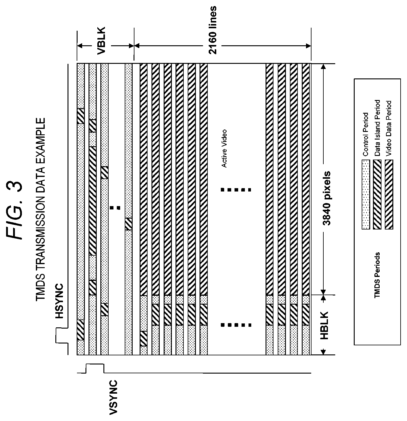 Patent US12348896 Figure 3 – Transmission device, transmission method, and reception device