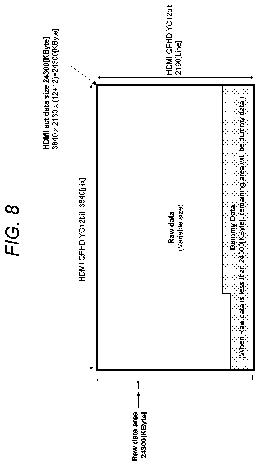 Patent US12348896 Figure 8 – Transmission device, transmission method, and reception device