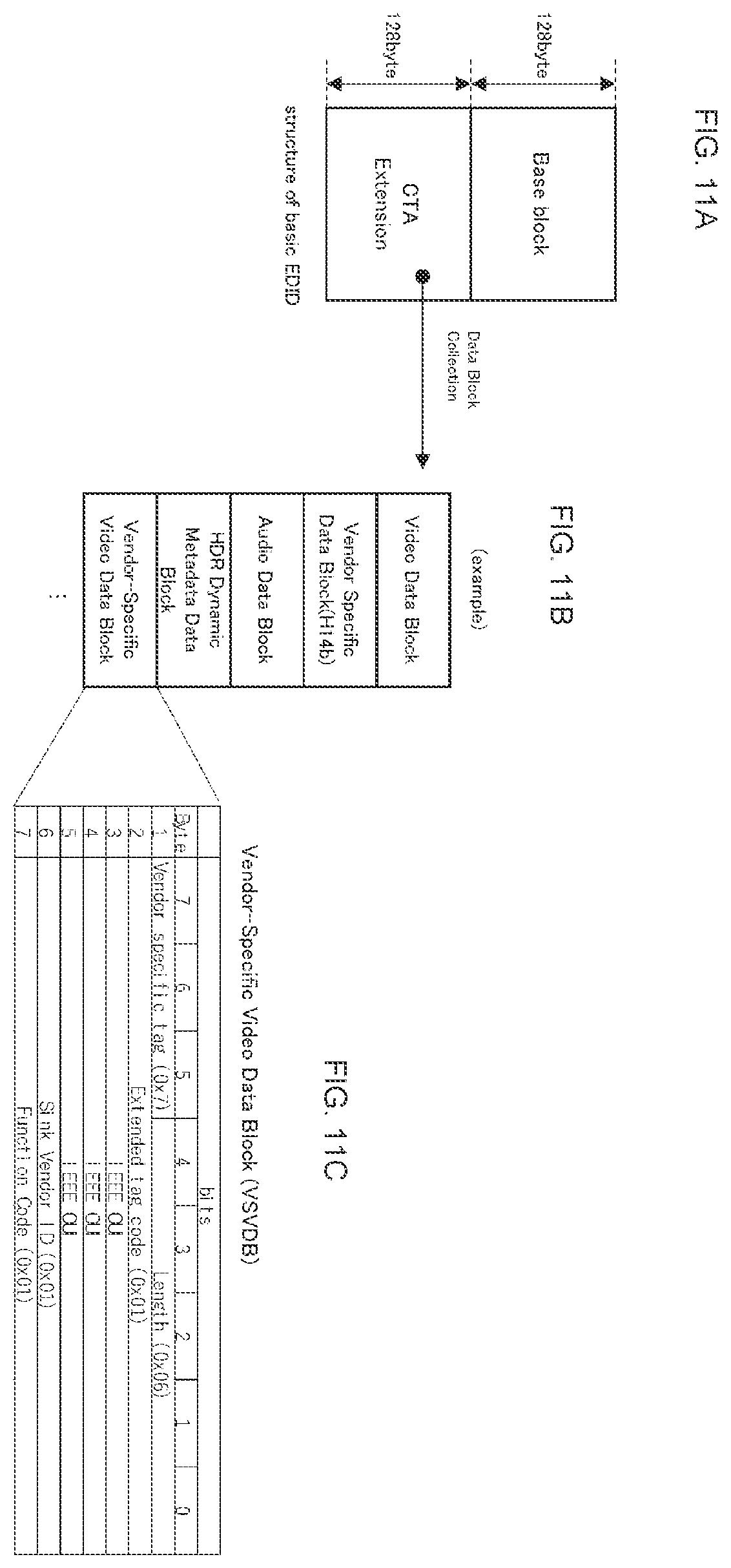 Patent US12348896 Figure 11 – Transmission device, transmission method, and reception device