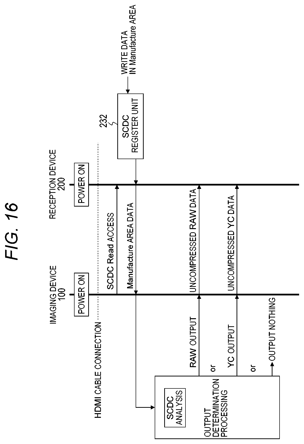 Patent US12348896 Figure 16 – Transmission device, transmission method, and reception device