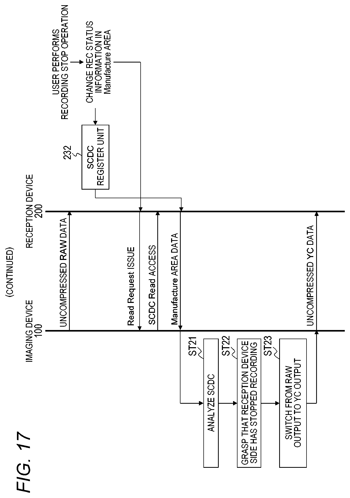Patent US12348896 Figure 17 – Transmission device, transmission method, and reception device