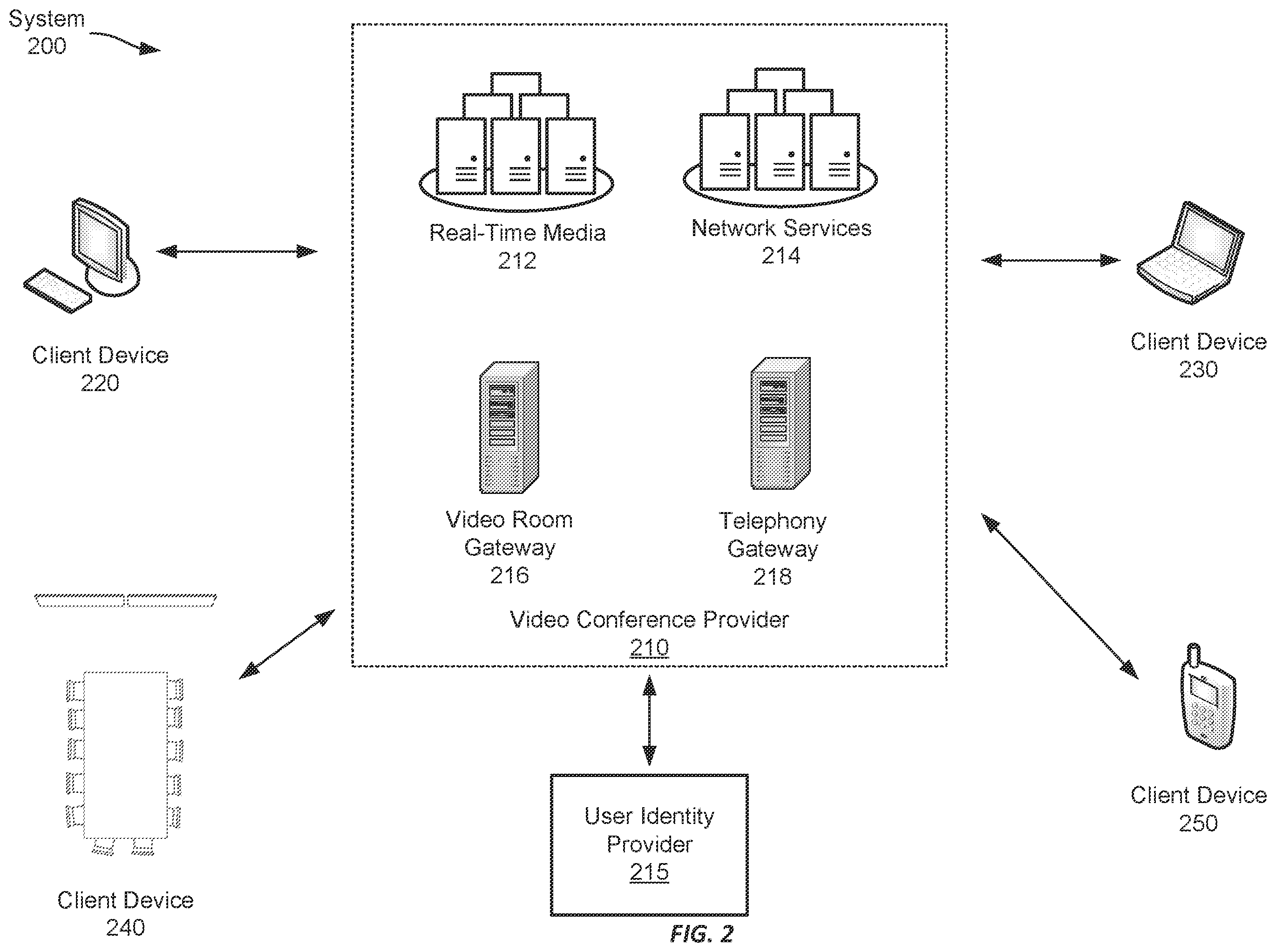 Patent US12348897 Figure 2 – Waiting notifications for videoconferencing sub-meetings