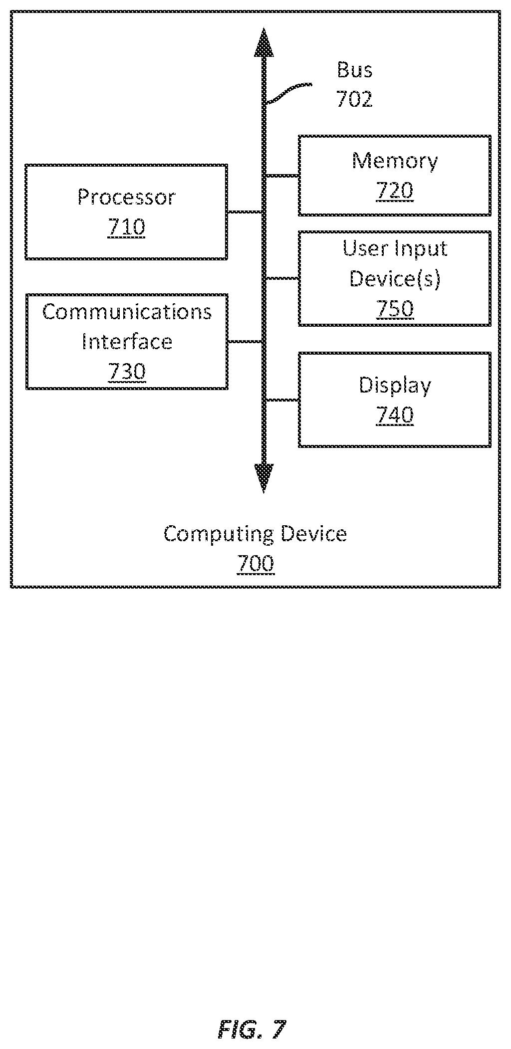 Patent US12348897 Figure 7 – Waiting notifications for videoconferencing sub-meetings