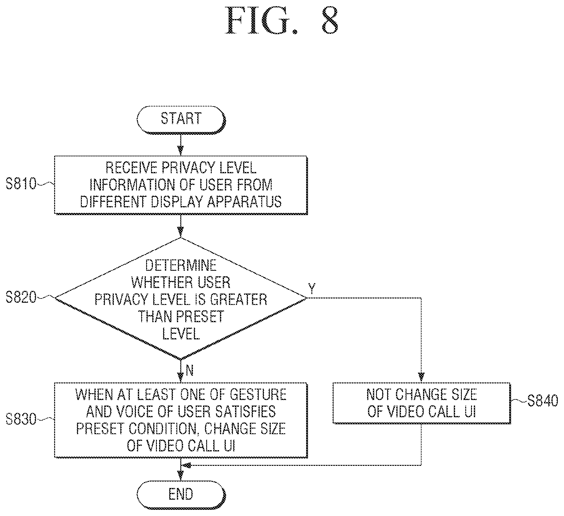 Patent US12348898 Figure 12 – Display apparatus and control methods thereof