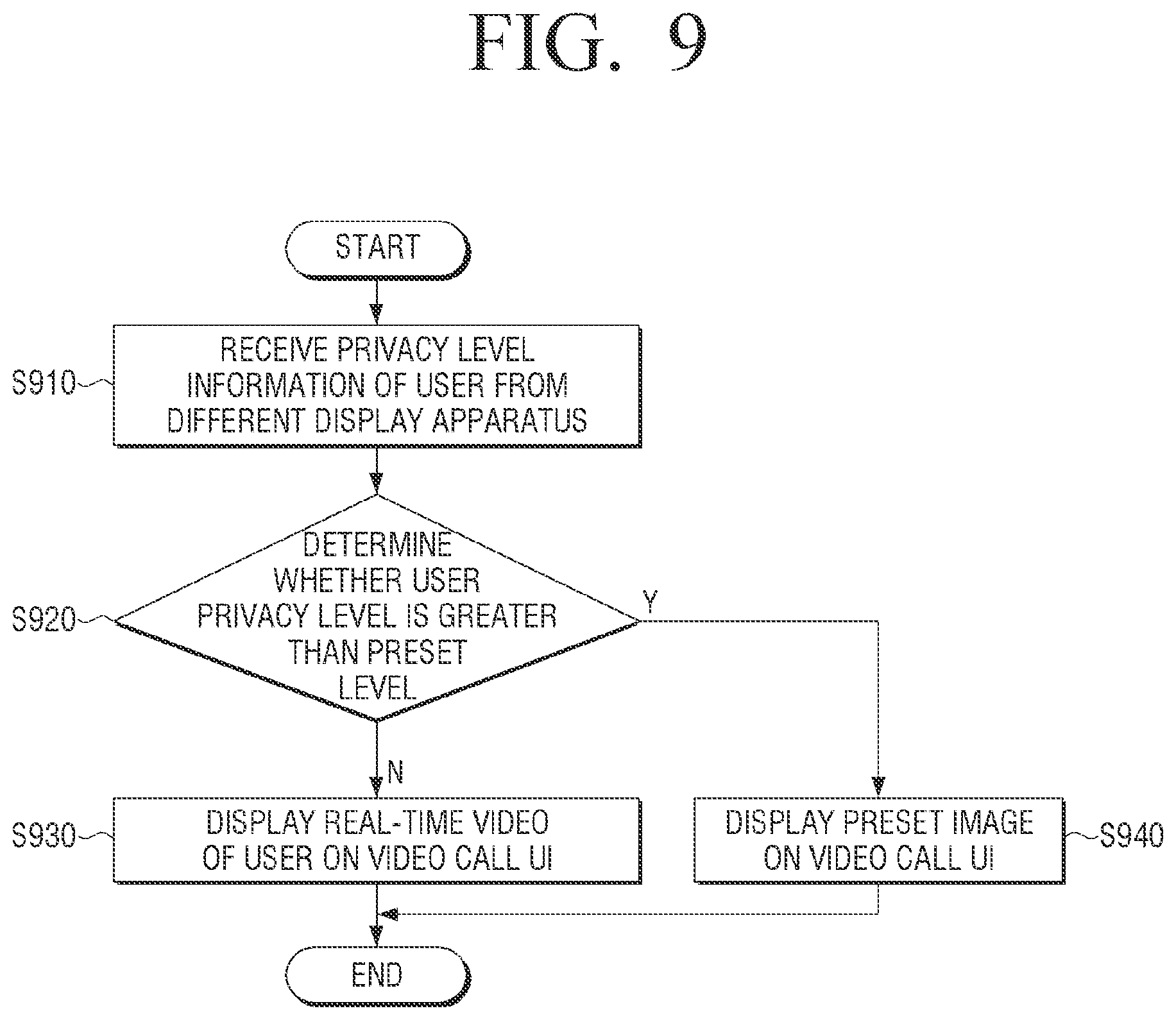 Patent US12348898 Figure 13 – Display apparatus and control methods thereof
