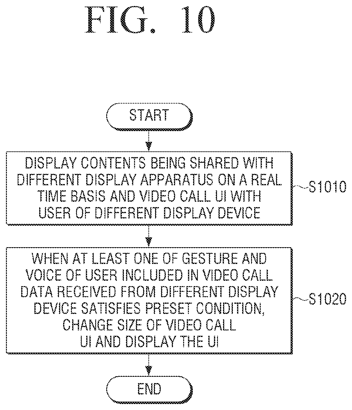 Patent US12348898 Figure 14 – Display apparatus and control methods thereof