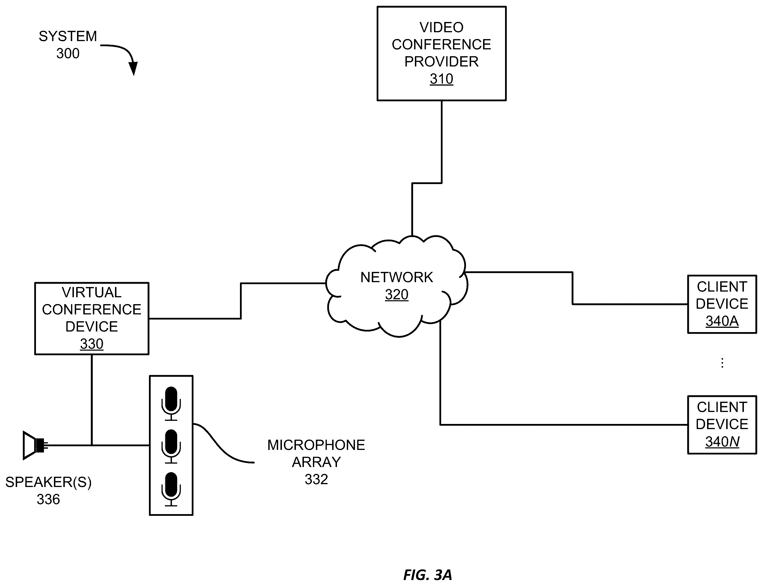 Patent US12348899 Figure 3 – Ad hoc client audio device support for virtual conferences