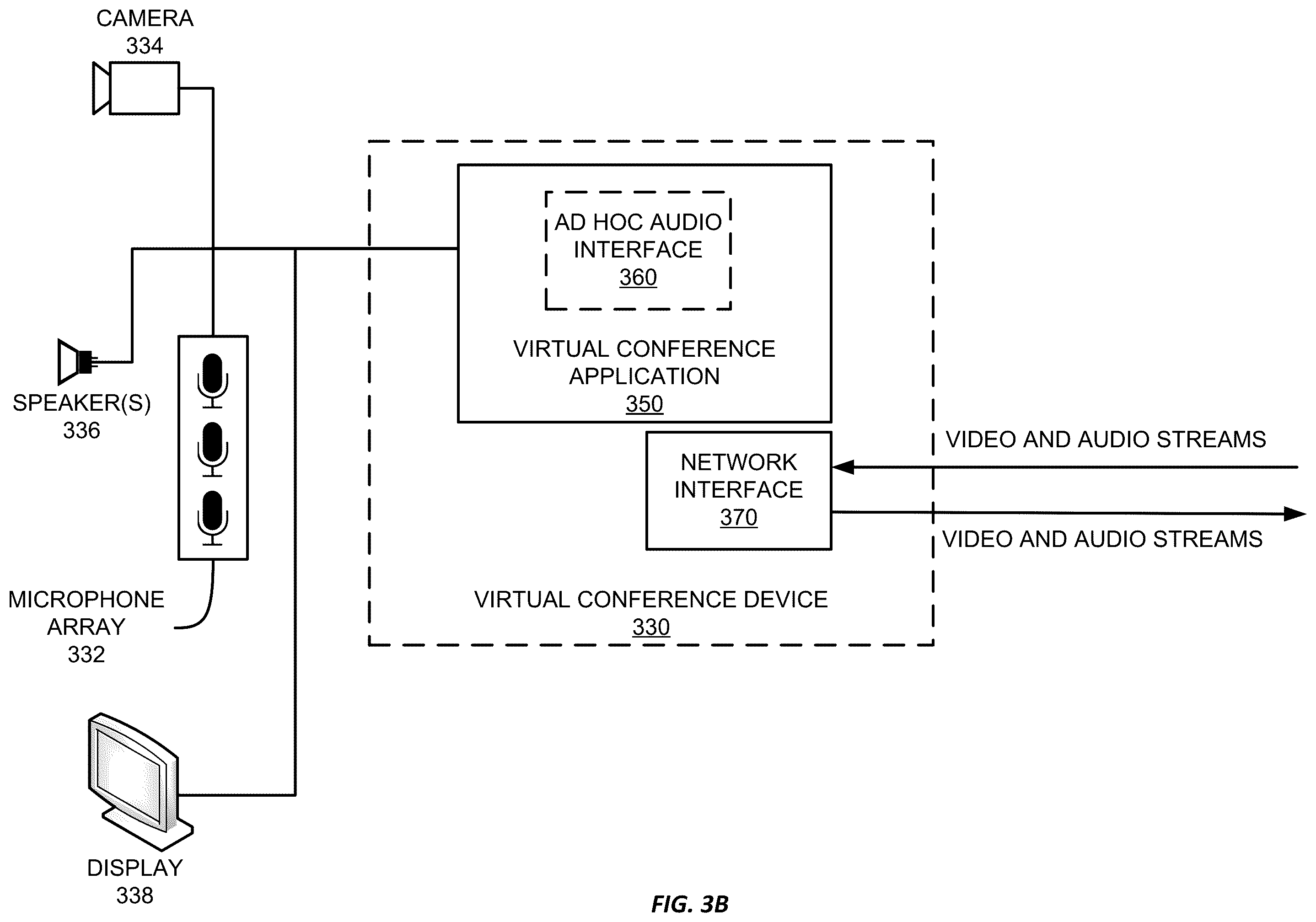 Patent US12348899 Figure 4 – Ad hoc client audio device support for virtual conferences