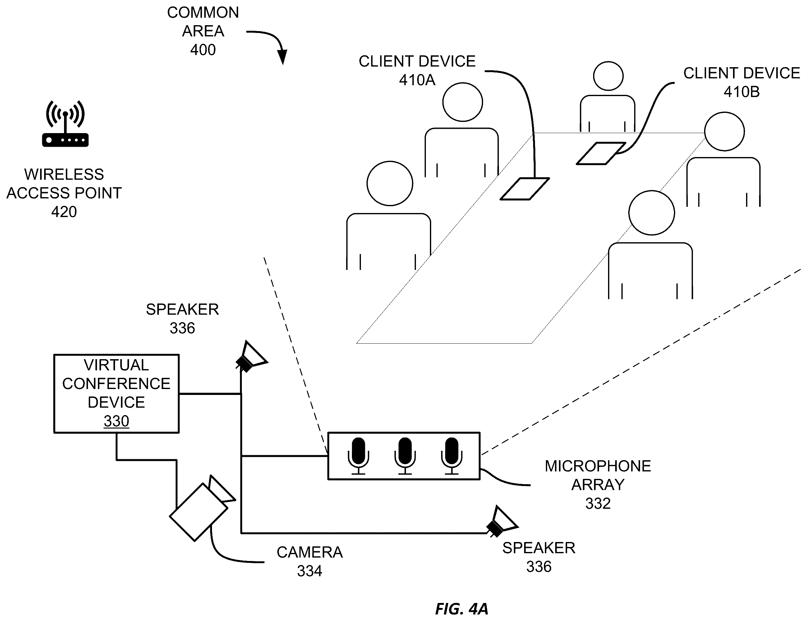 Patent US12348899 Figure 5 – Ad hoc client audio device support for virtual conferences