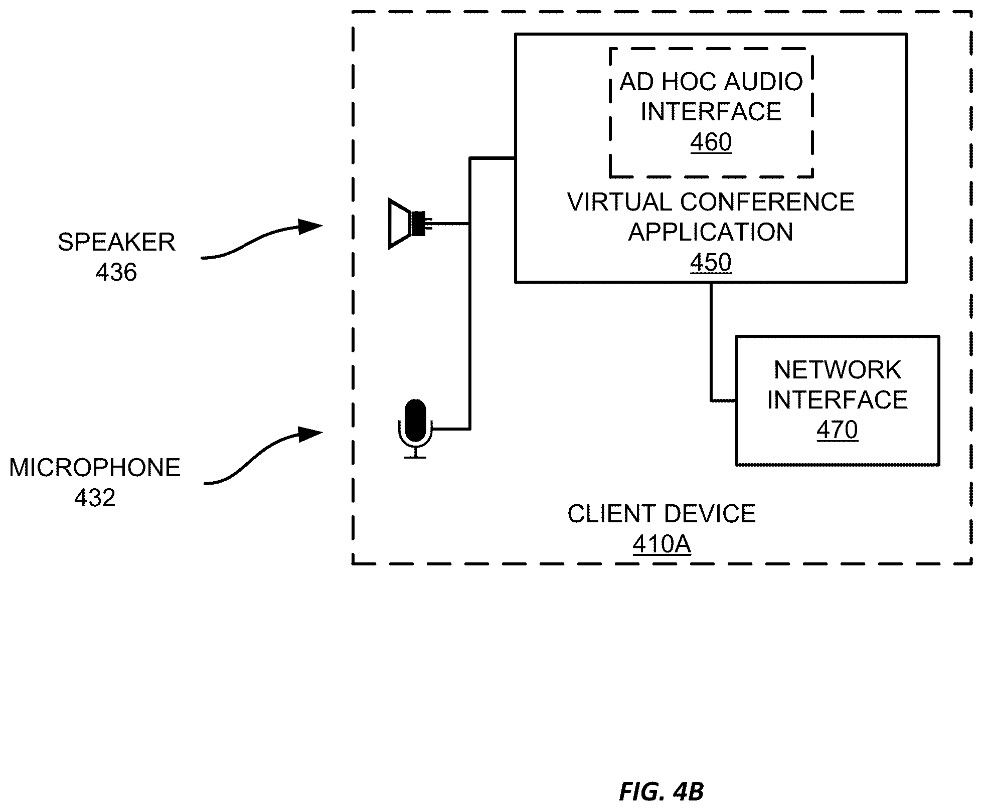 Patent US12348899 Figure 6 – Ad hoc client audio device support for virtual conferences