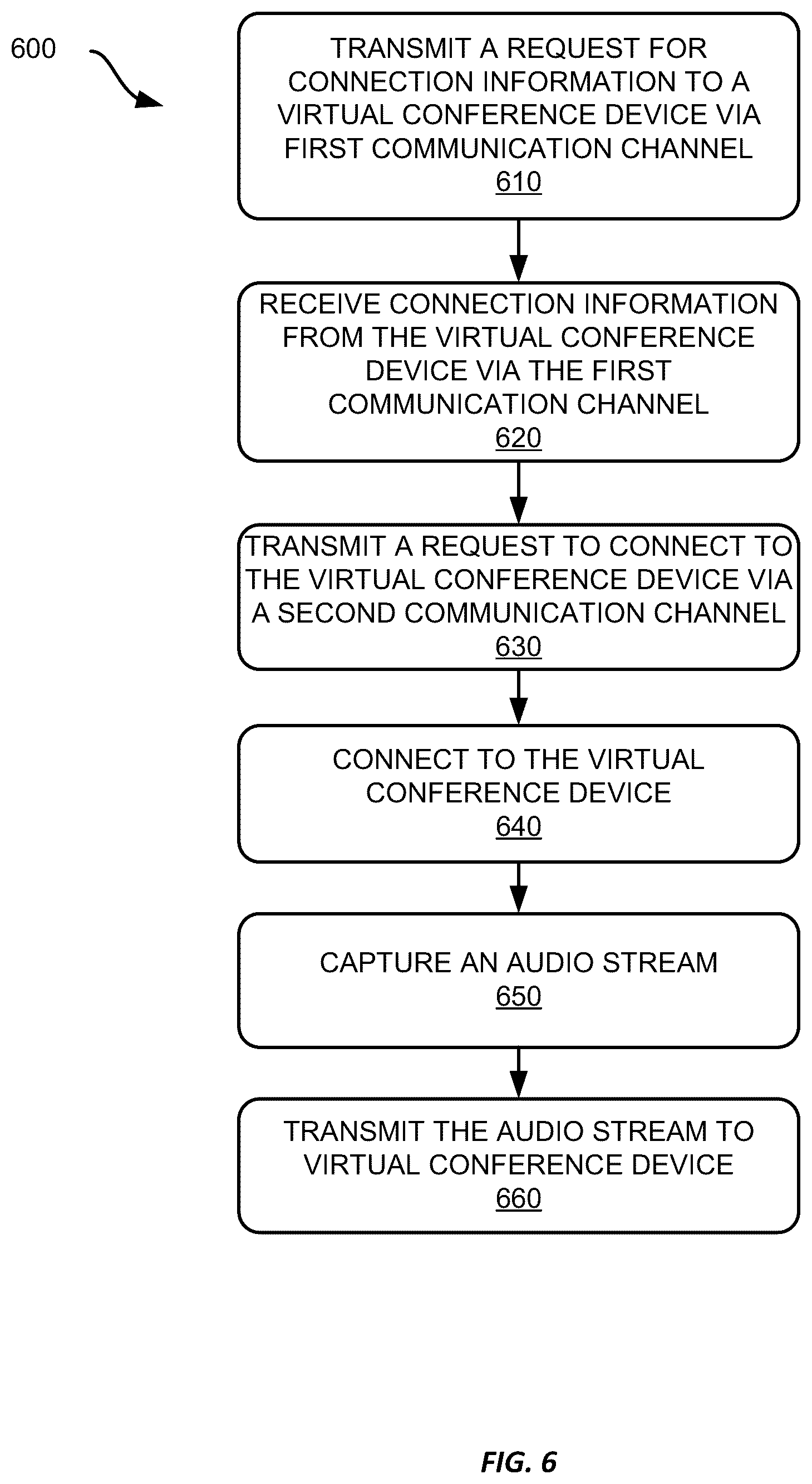 Patent US12348899 Figure 10 – Ad hoc client audio device support for virtual conferences