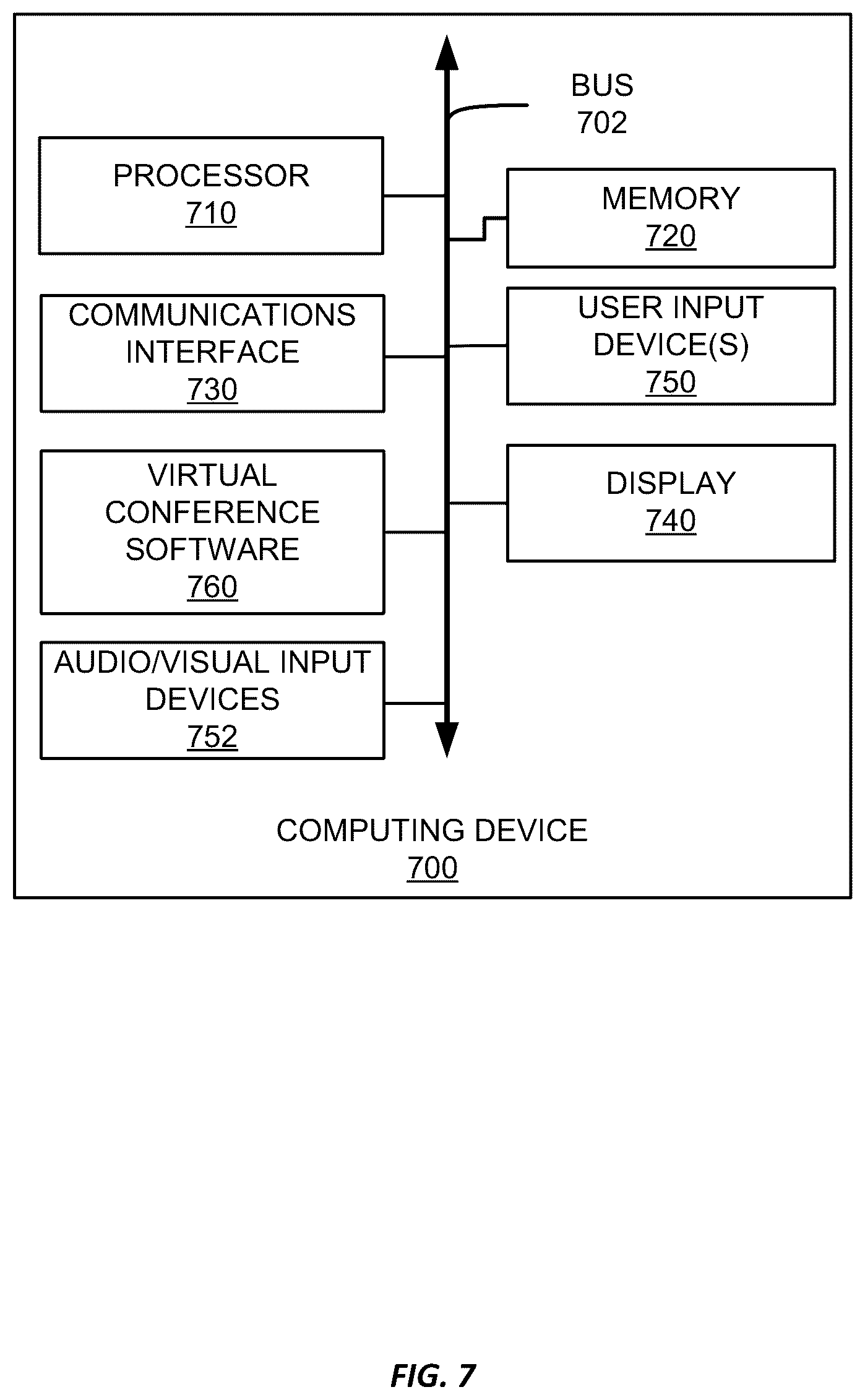 Patent US12348899 Figure 11 – Ad hoc client audio device support for virtual conferences