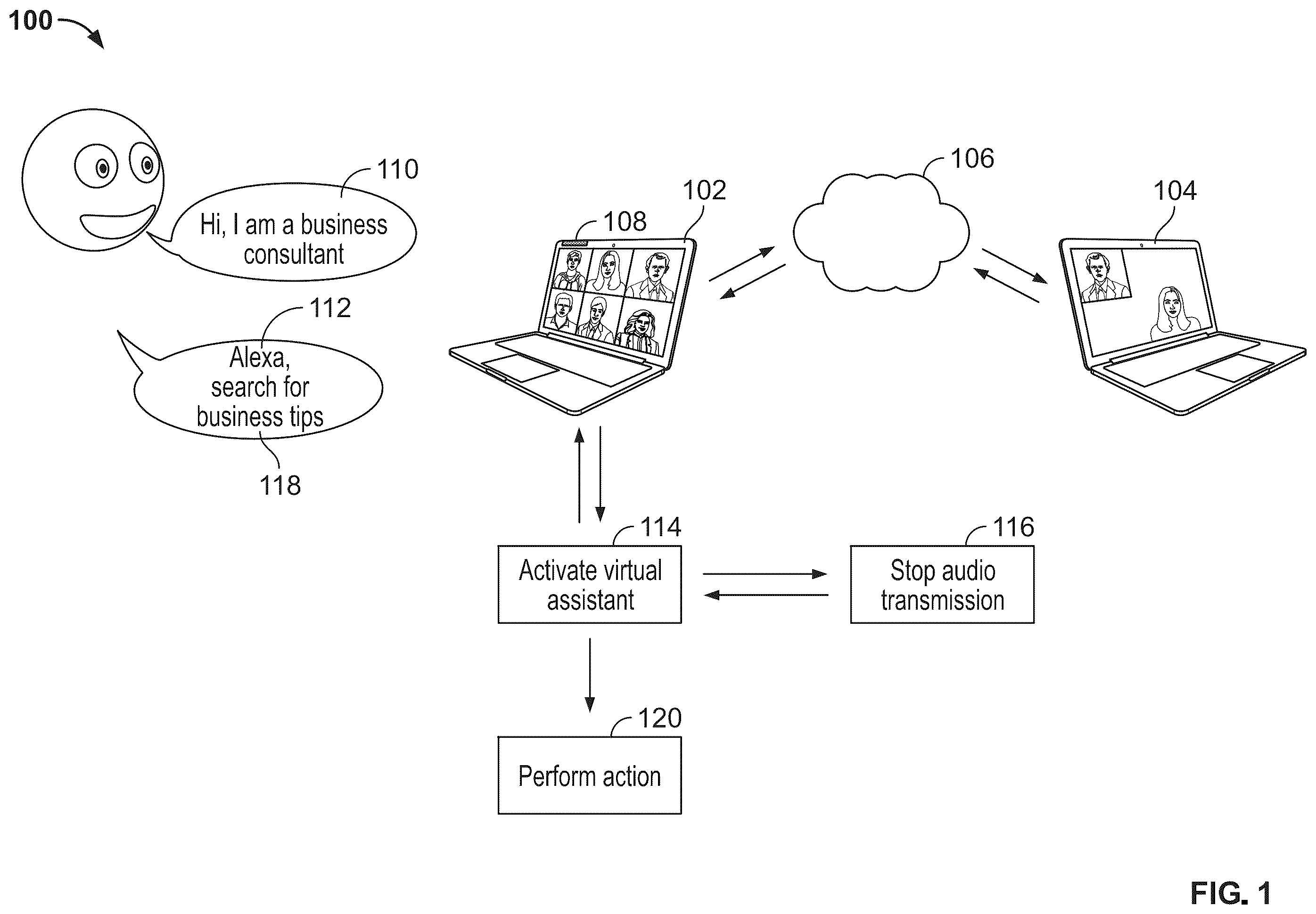 Patent US12348900 — Systems and methods for enabling a smart search and the sharing of results during a conference — Figure 1