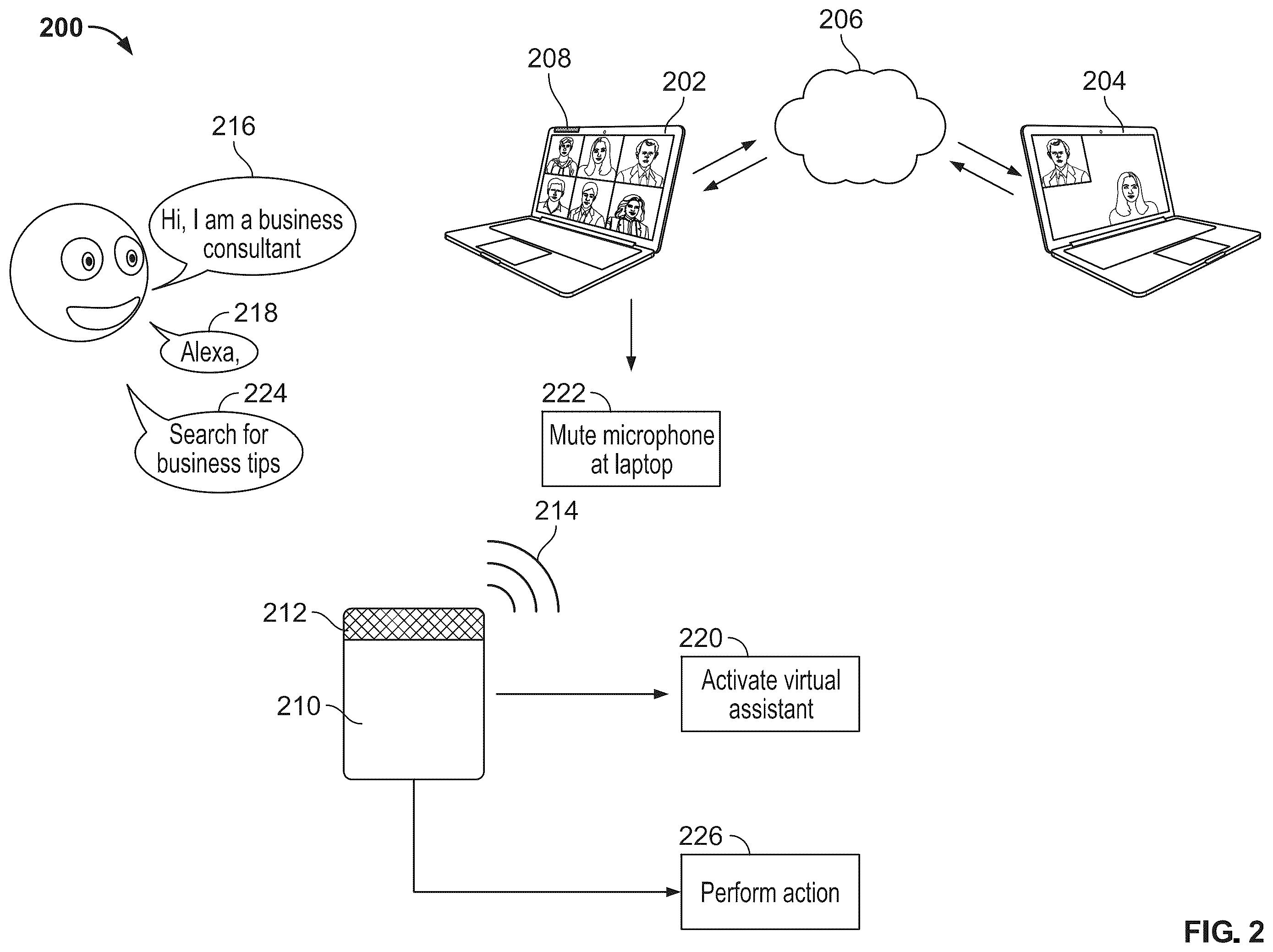 Patent US12348900 Figure 2 – Systems and methods for enabling a smart search and the sharing of results during a conference