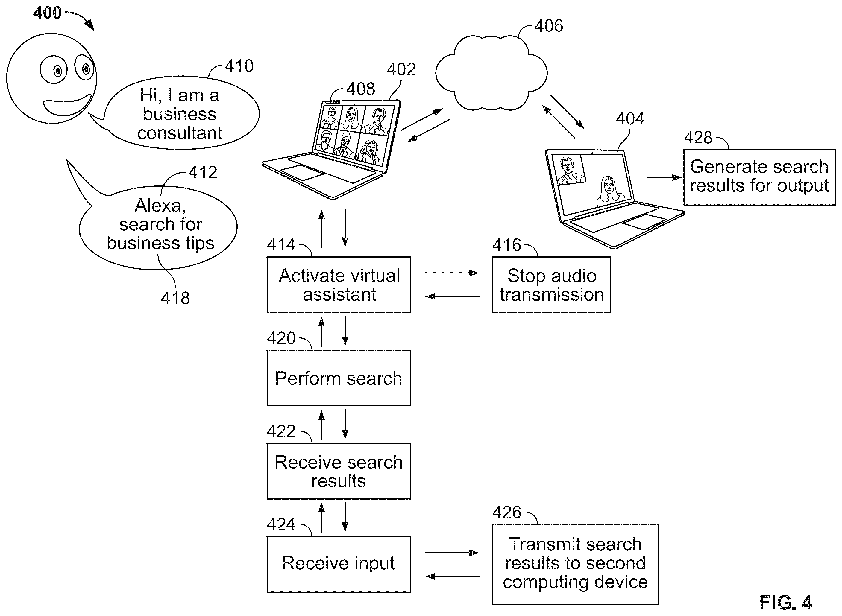Patent US12348900 Figure 4 – Systems and methods for enabling a smart search and the sharing of results during a conference