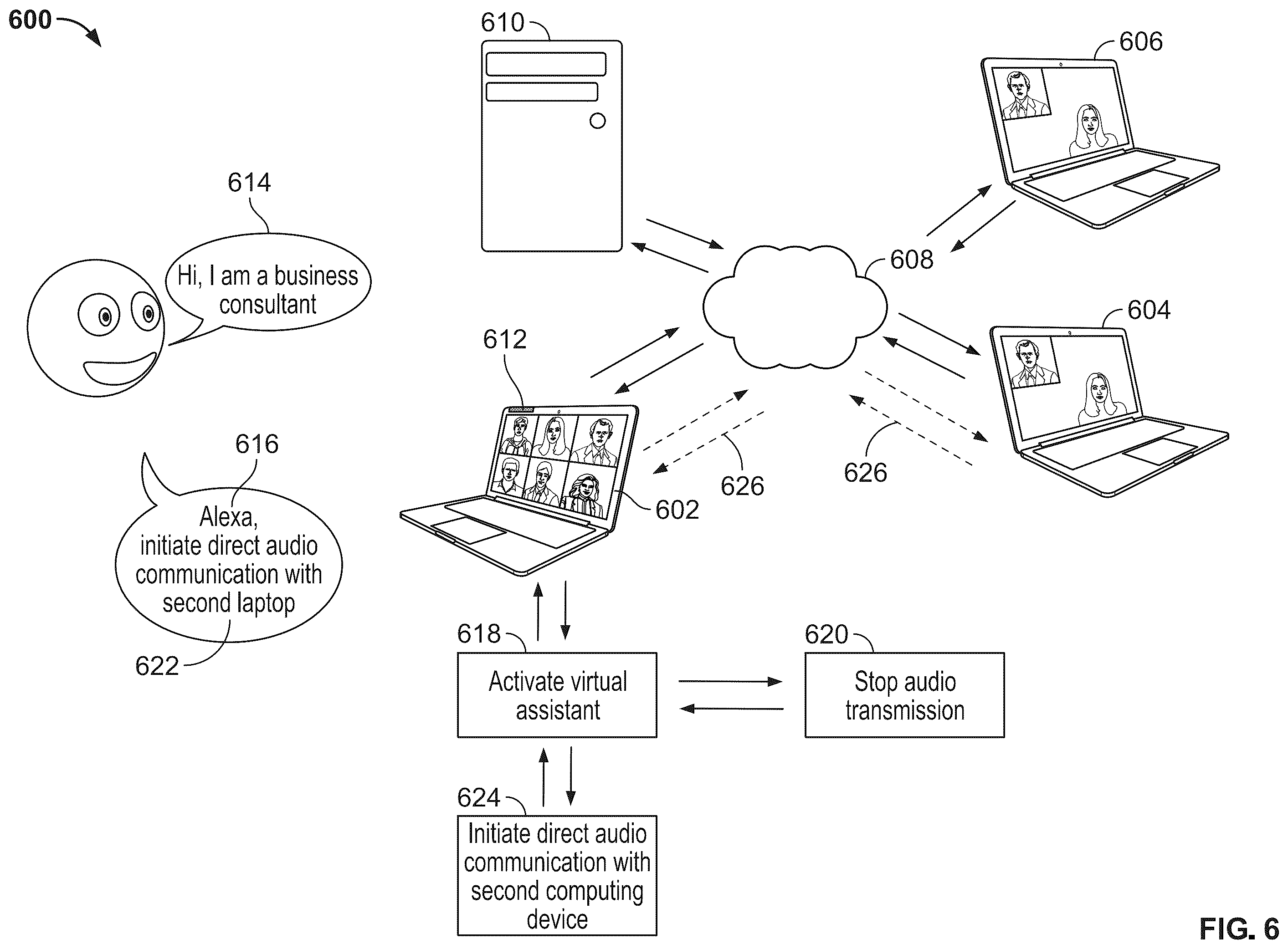 Patent US12348900 Figure 6 – Systems and methods for enabling a smart search and the sharing of results during a conference
